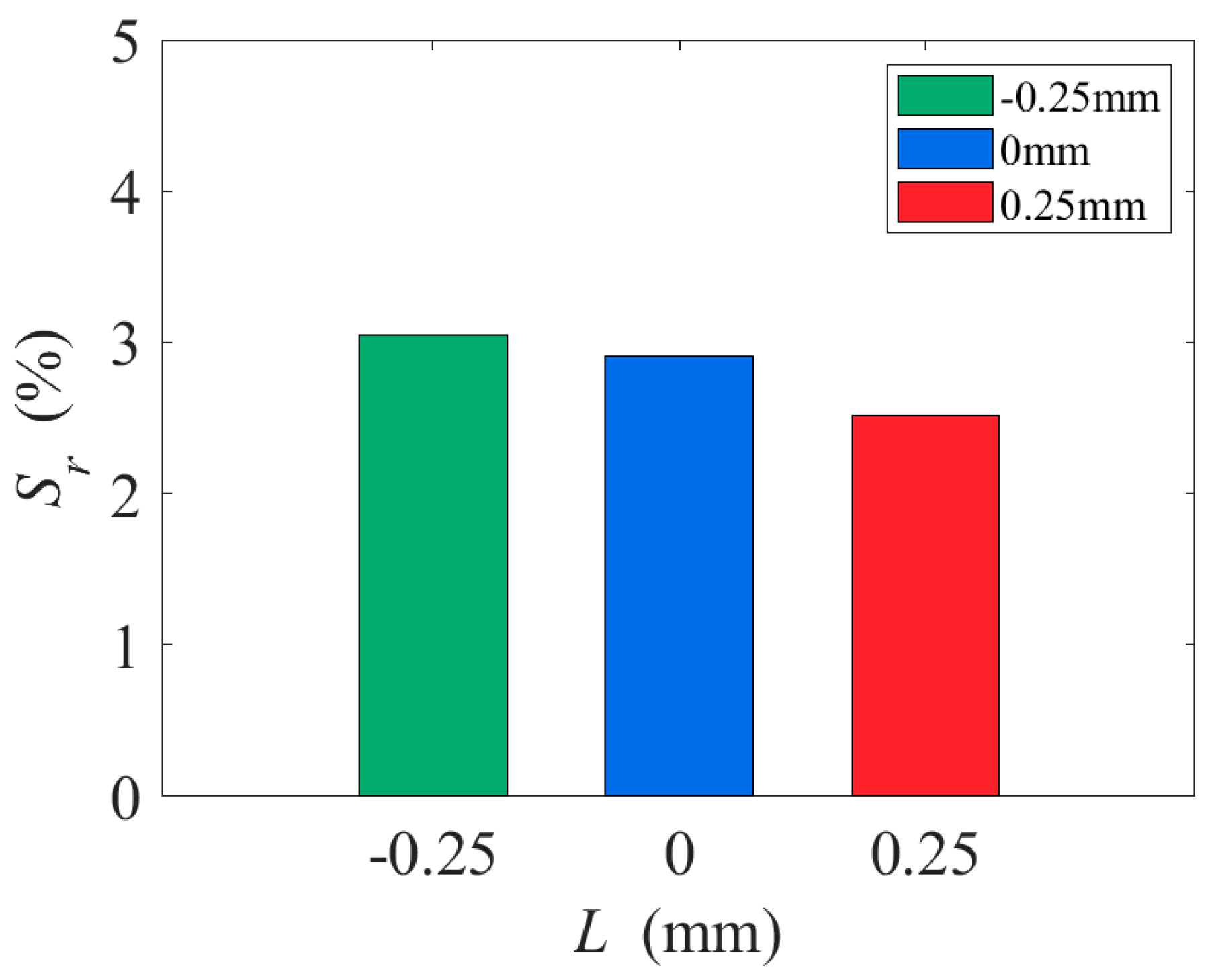 Applsci 14 09433 g015