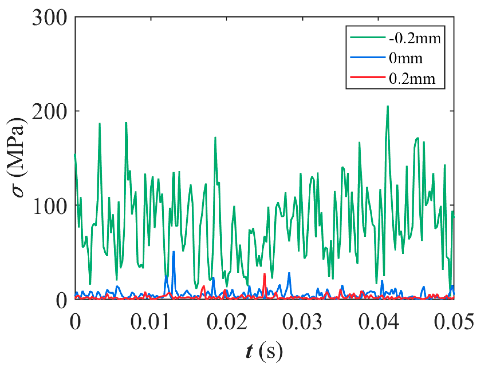 Applsci 14 09433 g016