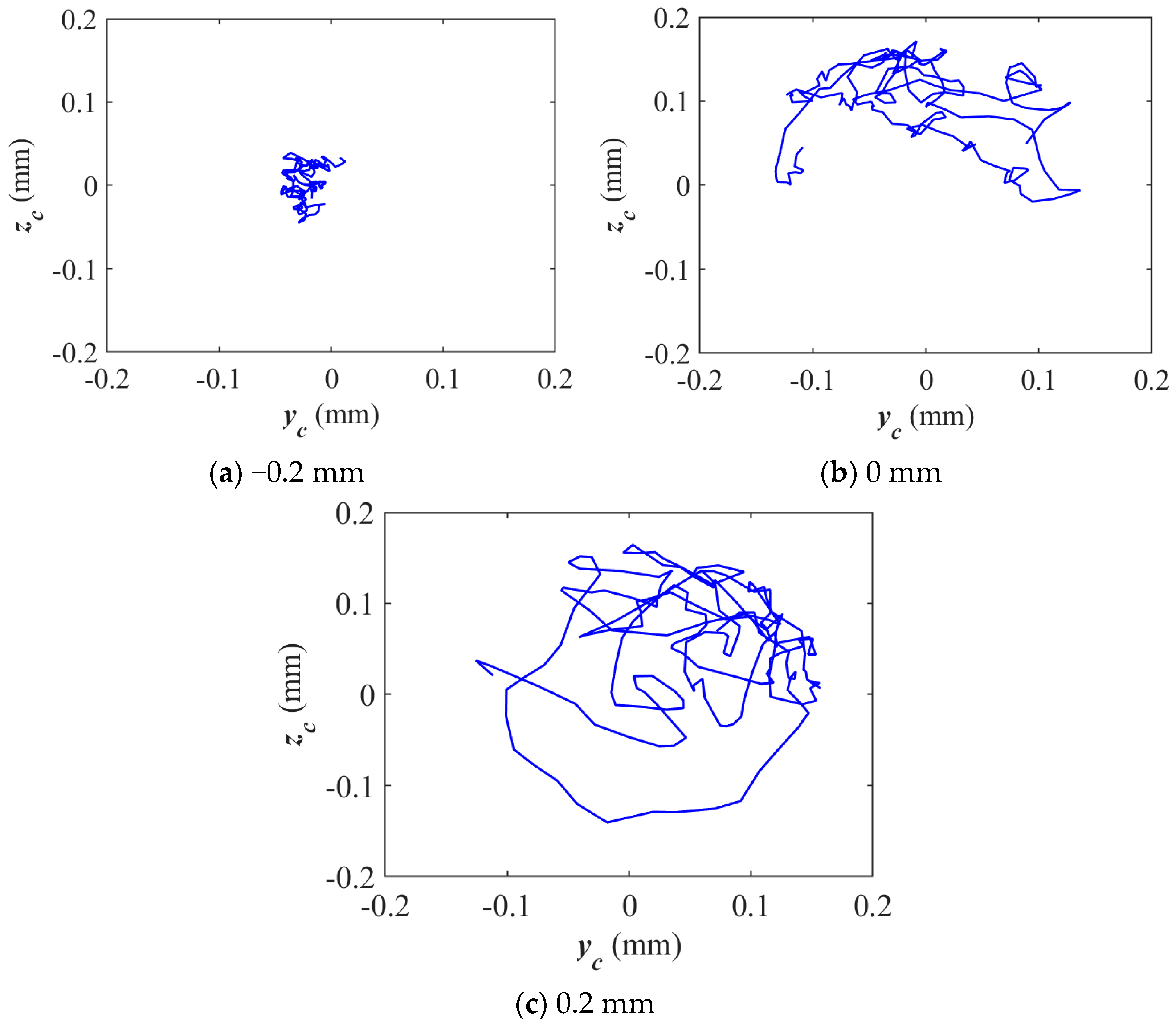 Applsci 14 09433 g017