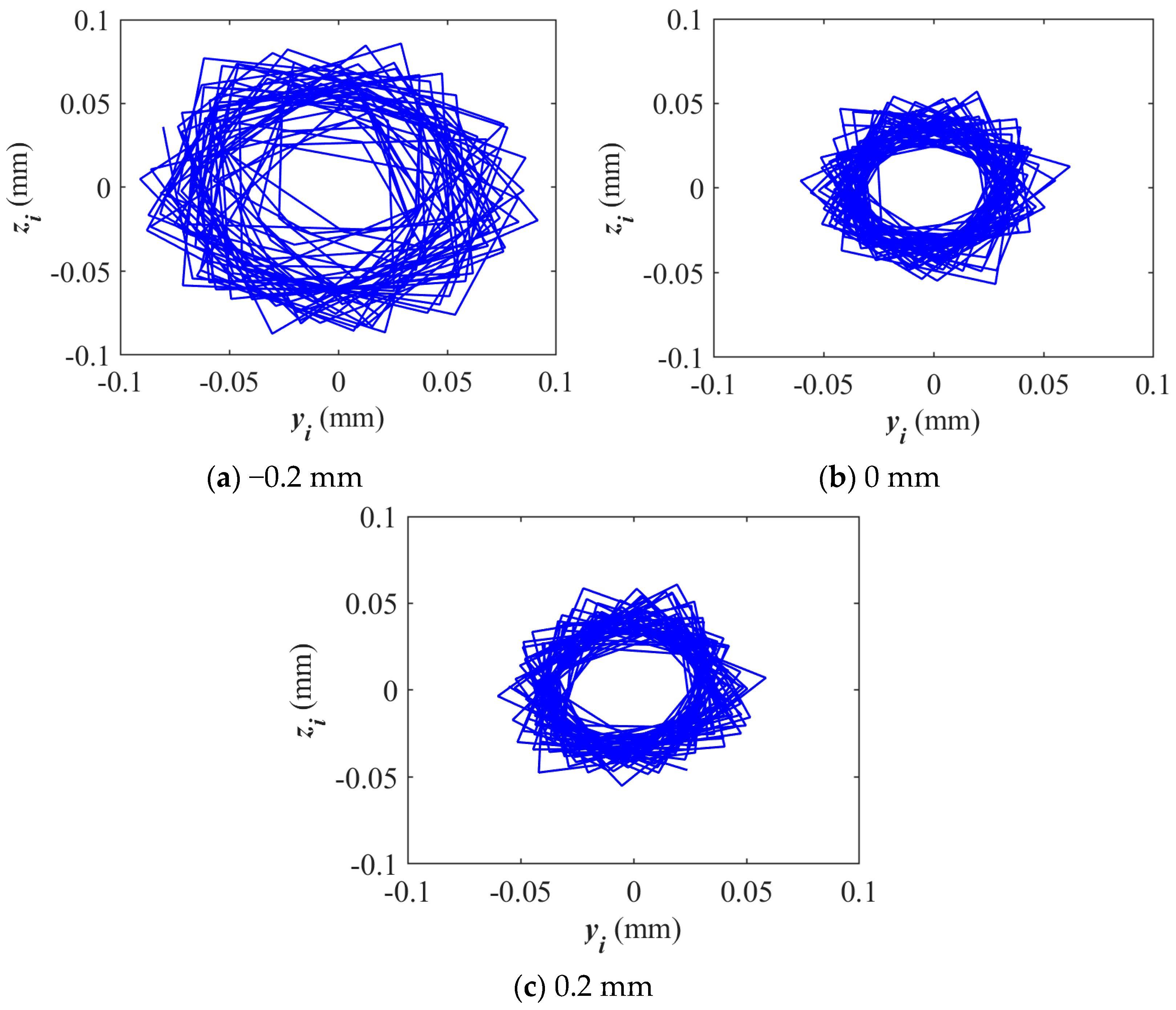 Applsci 14 09433 g020