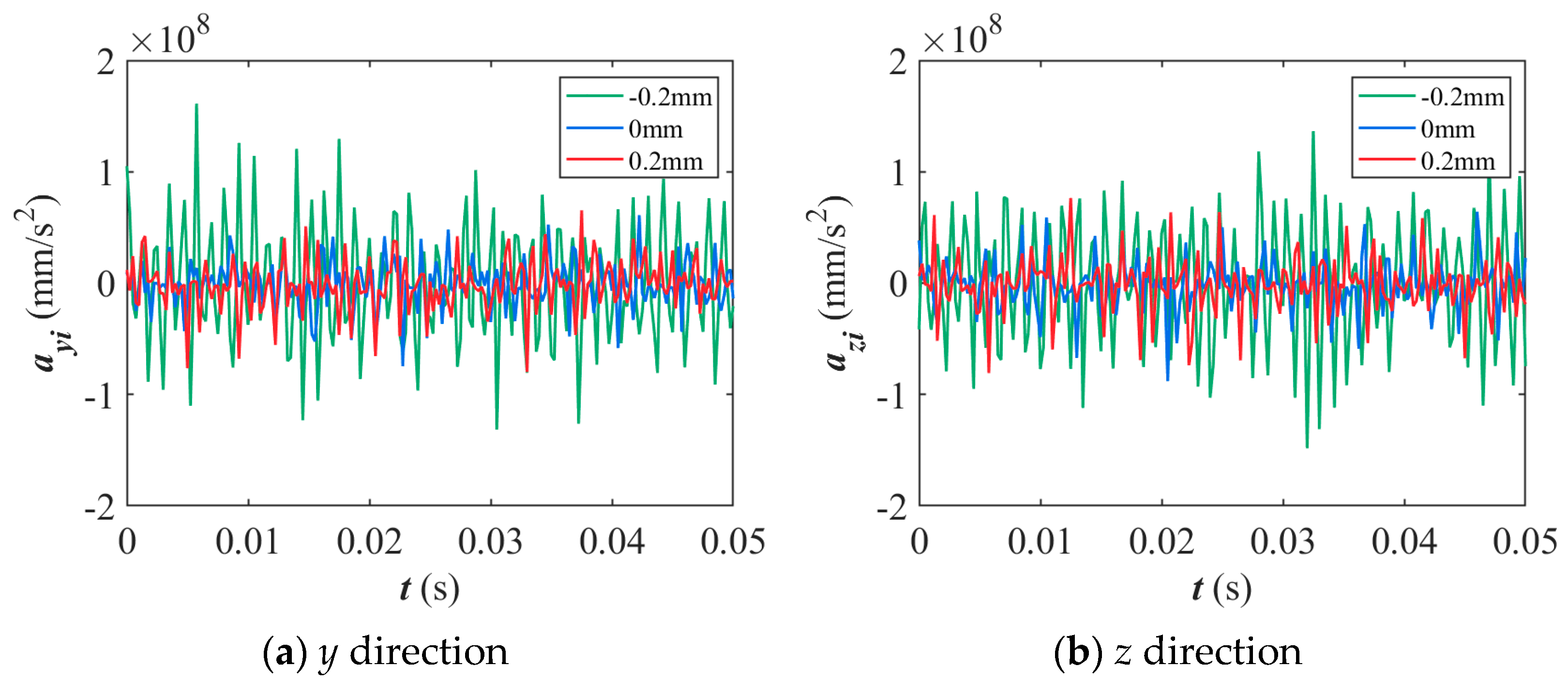 Applsci 14 09433 g021