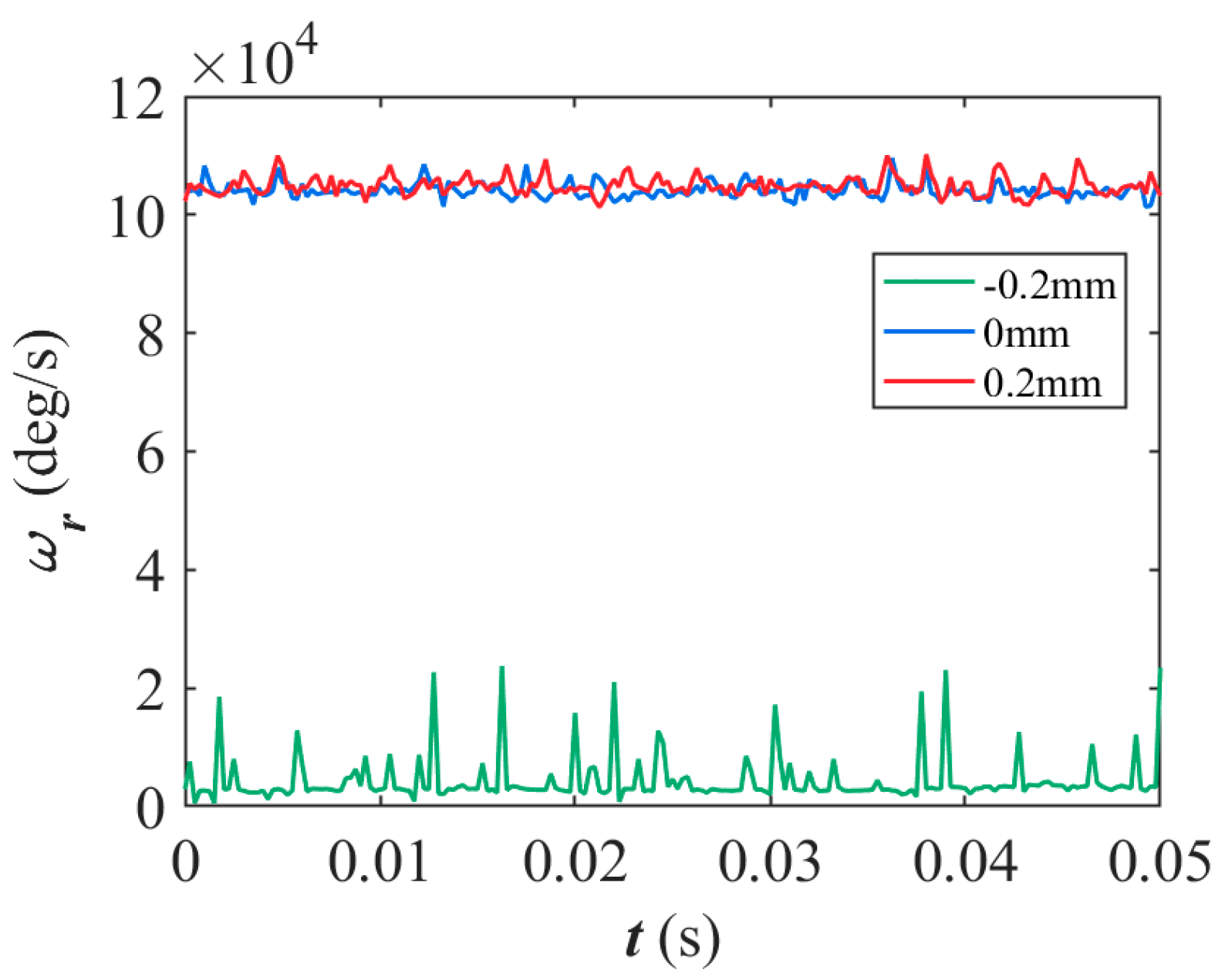 Applsci 14 09433 g022