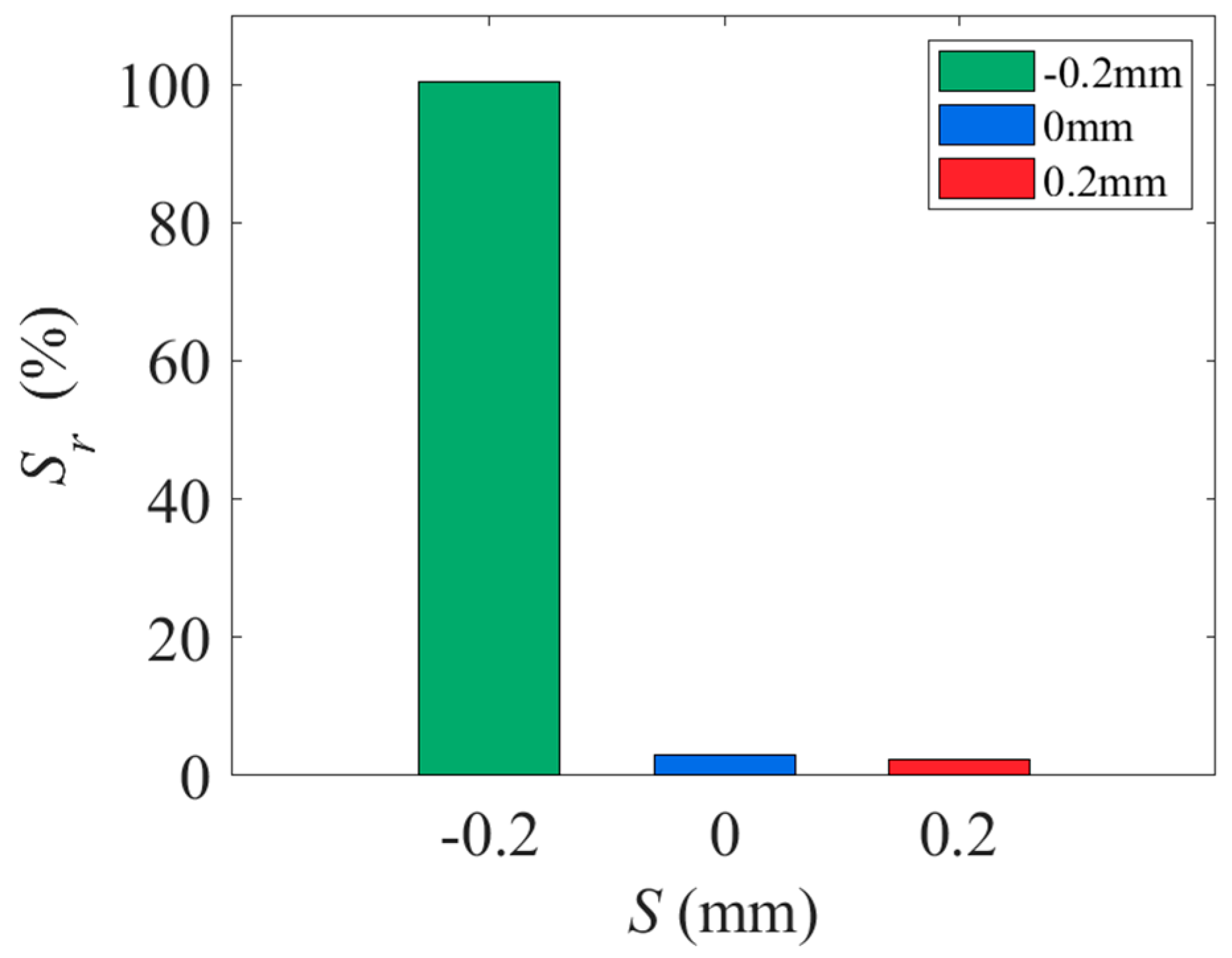 Applsci 14 09433 g023