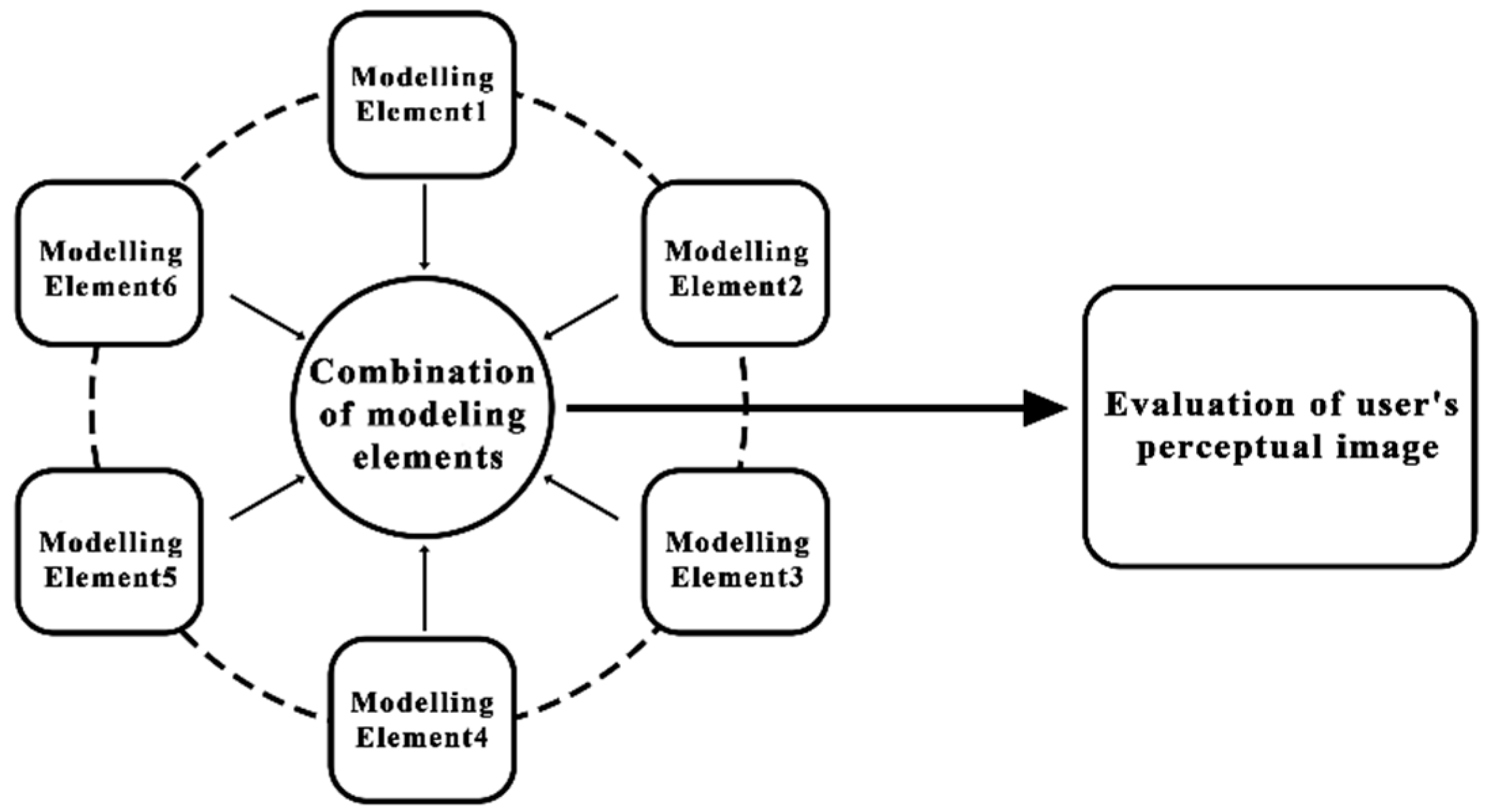 Applsci 14 09435 g003
