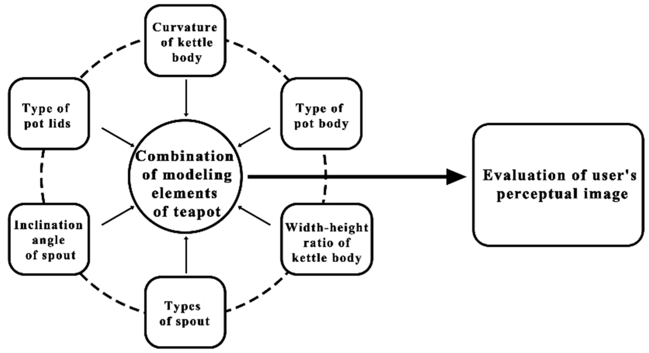 Applsci 14 09435 g005