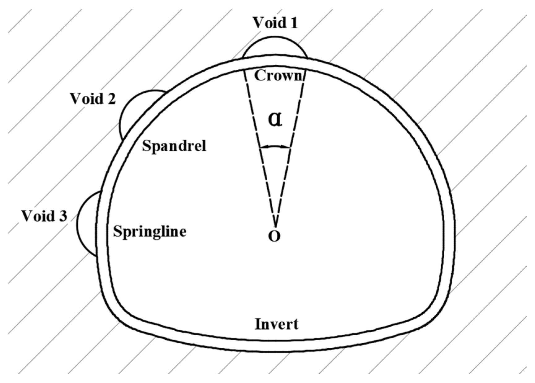 Applsci 14 09440 g002