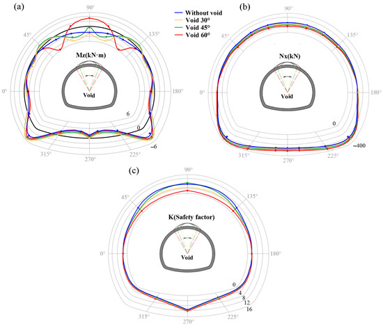 Applsci 14 09440 g007