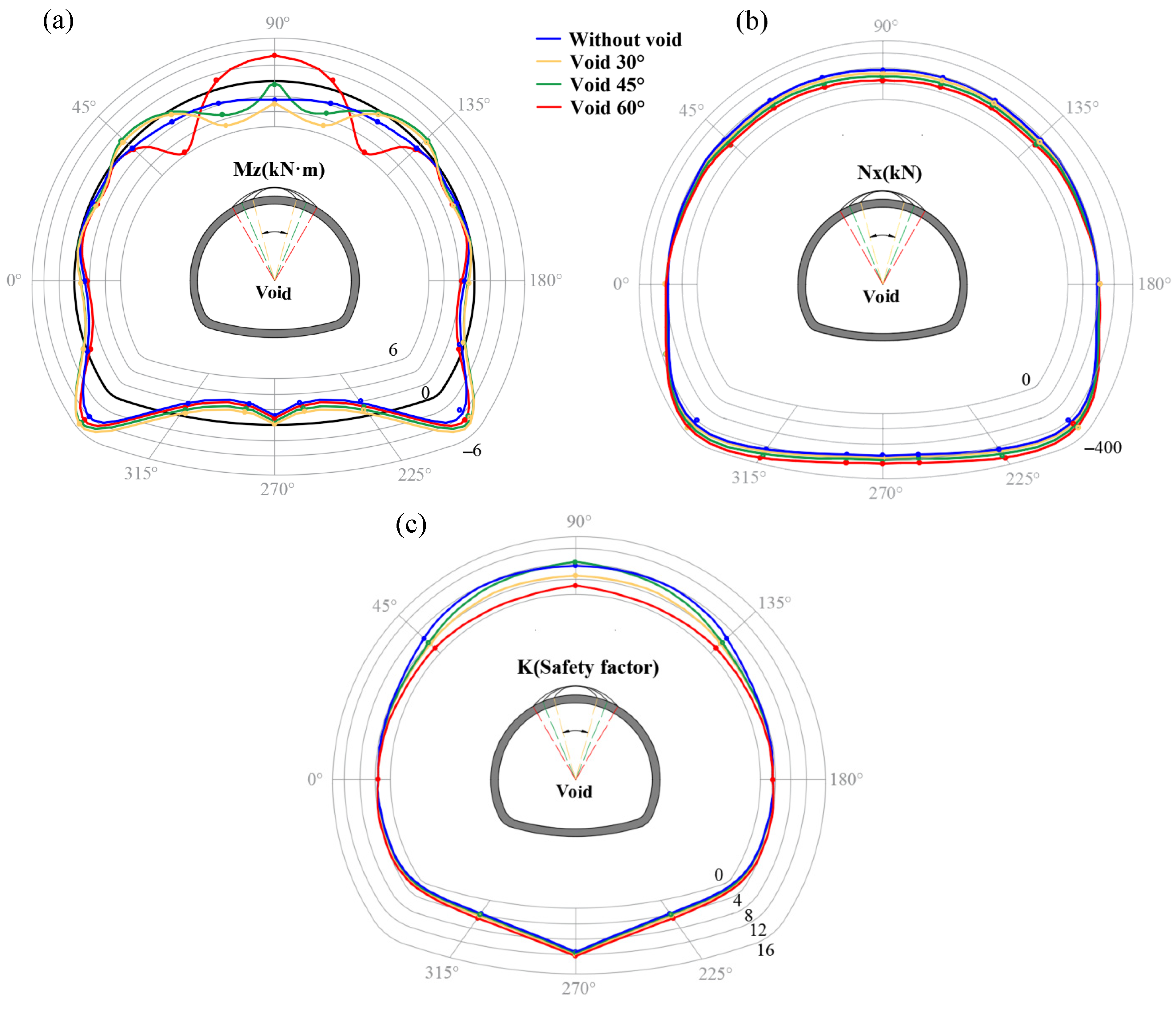 Applsci 14 09440 g007