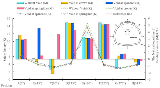 Applsci 14 09440 g009