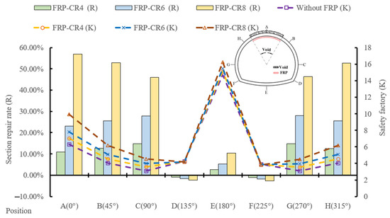Applsci 14 09440 g010