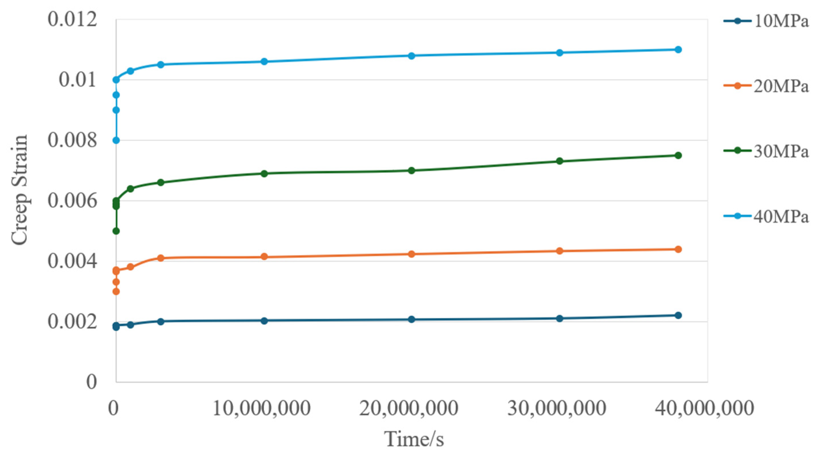 Applsci 14 09440 g011