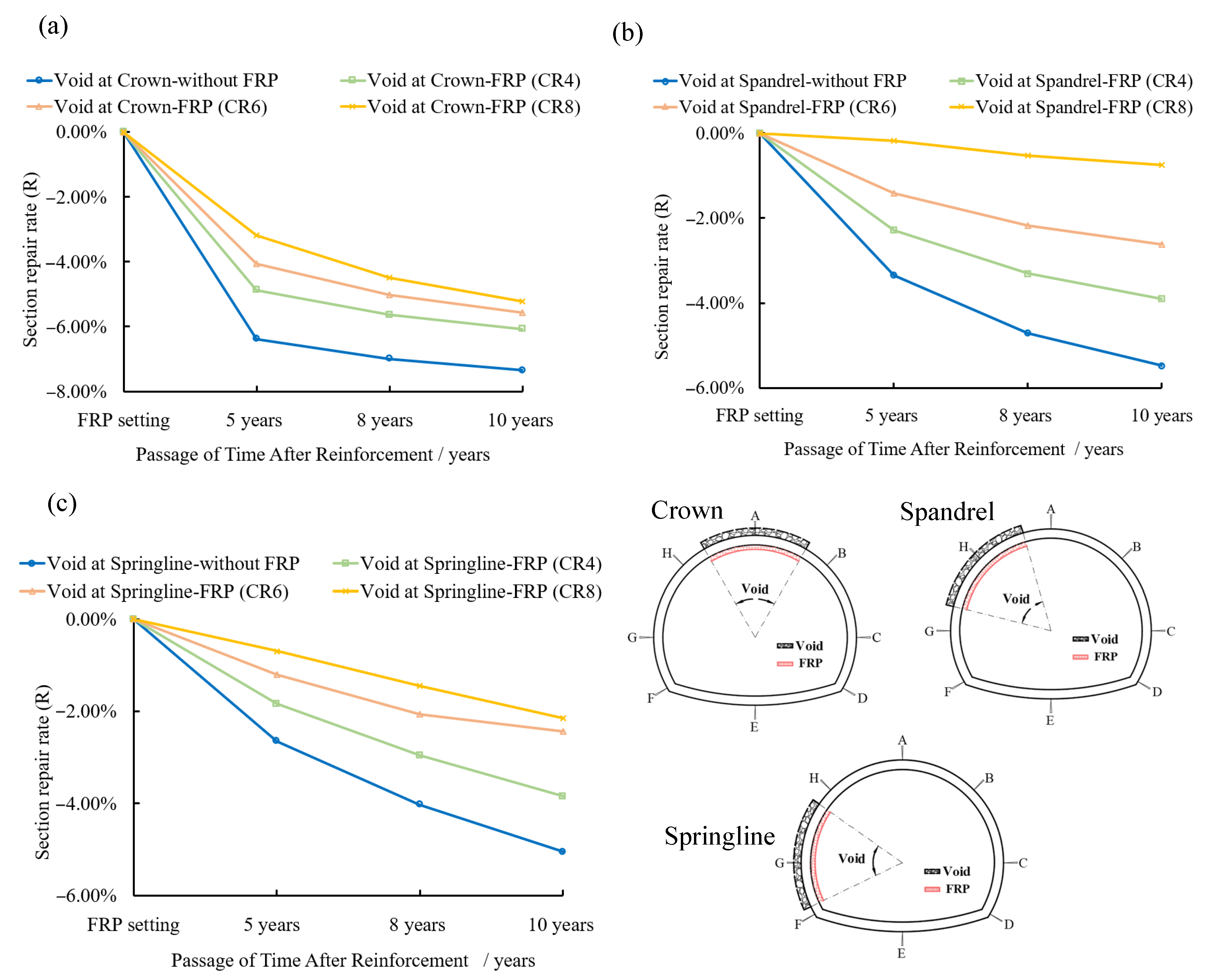 Applsci 14 09440 g012