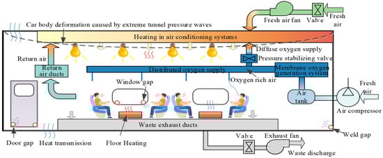 Applsci 14 09444 g002