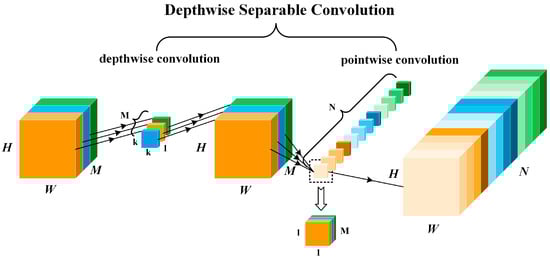 Applsci 14 09445 g004