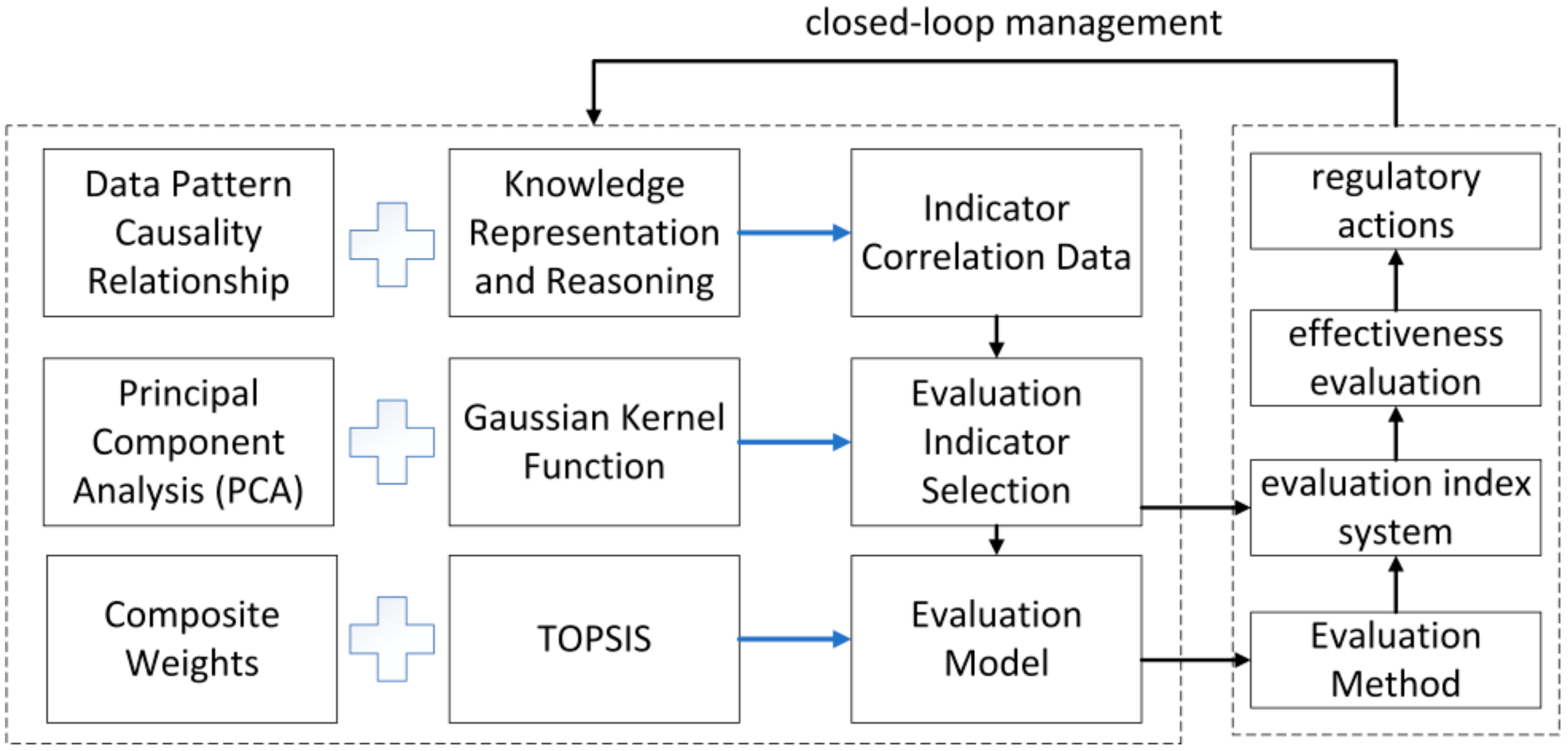 Applsci 14 09462 g005