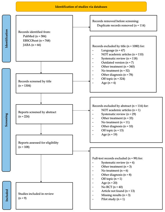 Applsci 14 09466 g0a1