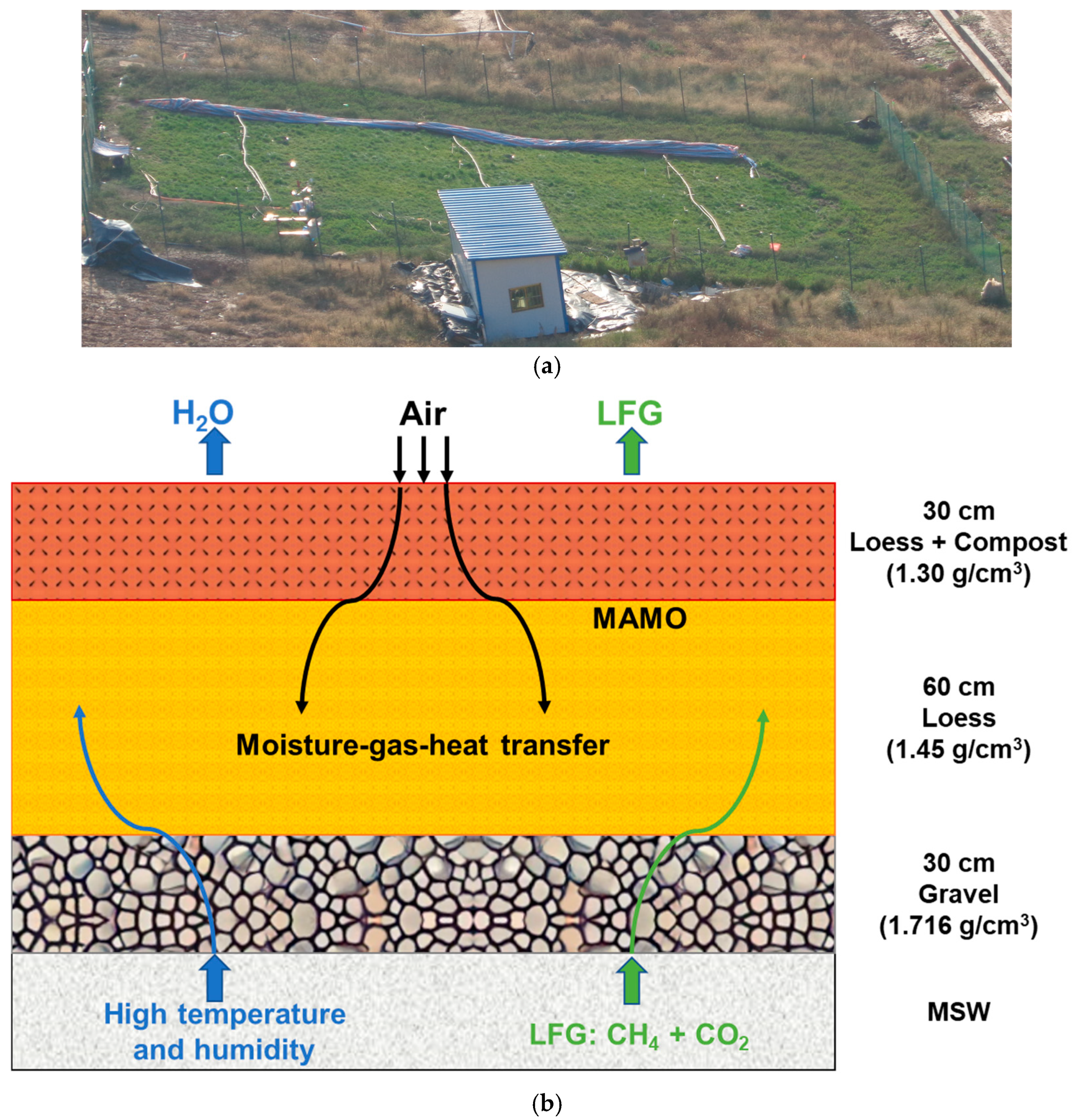 Applsci 14 09473 g001