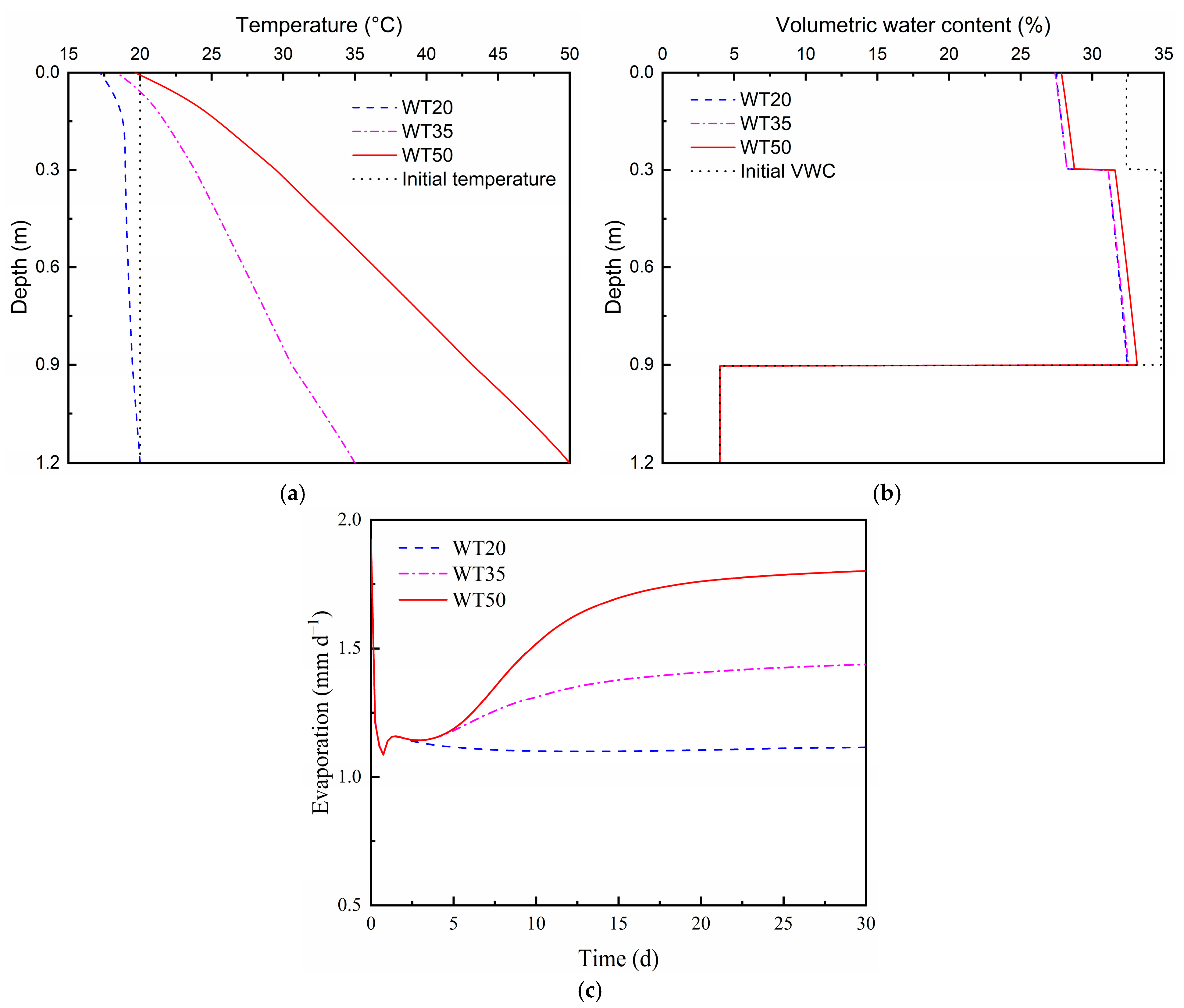 Applsci 14 09473 g002