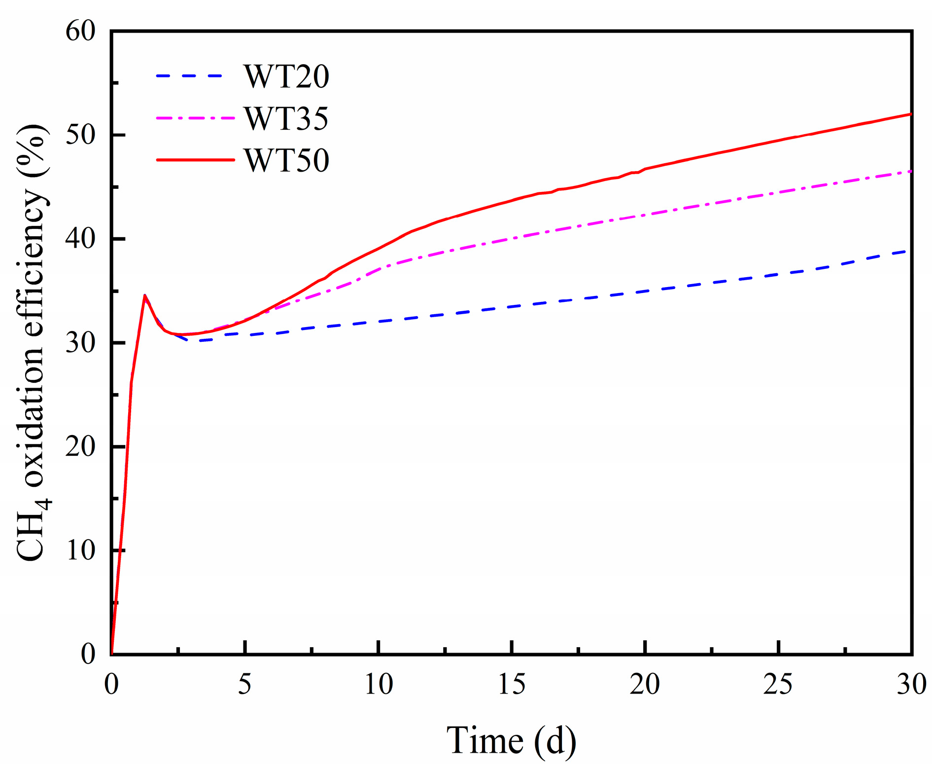 Applsci 14 09473 g003