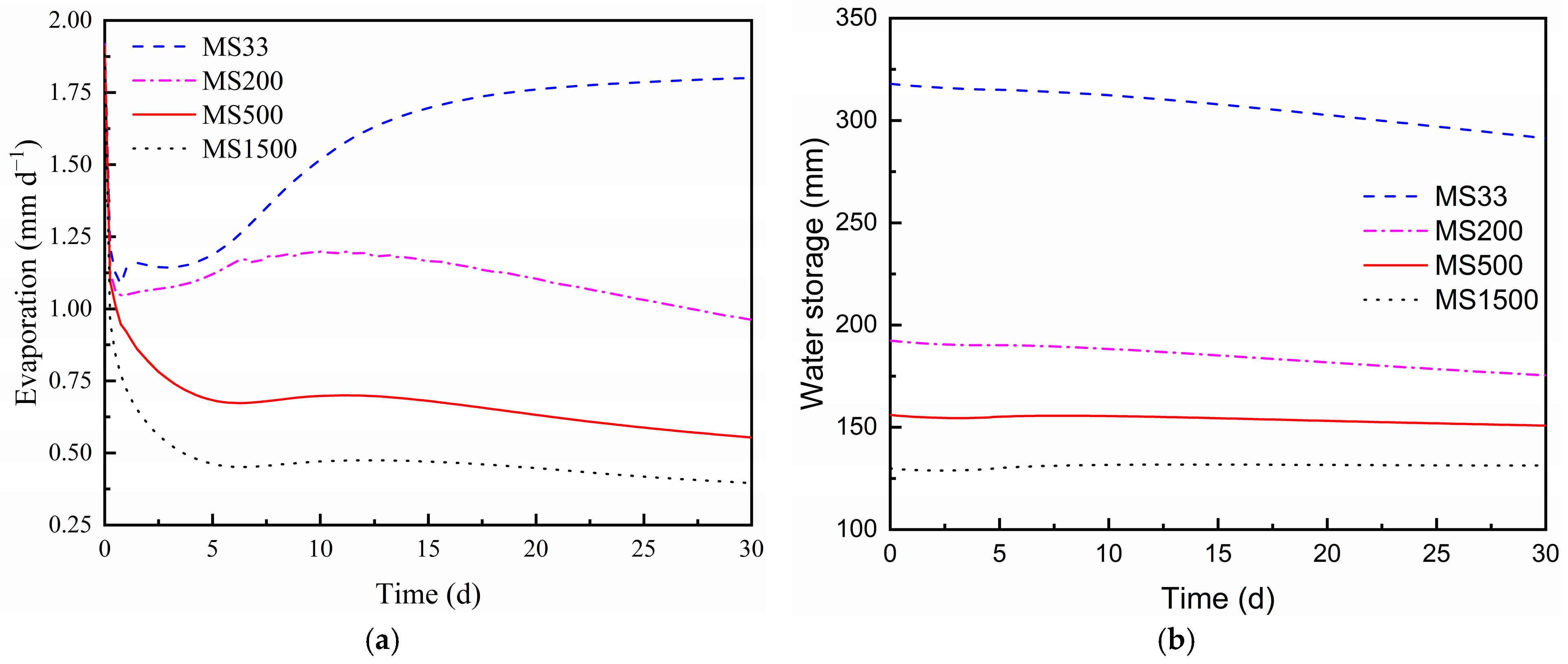 Applsci 14 09473 g004