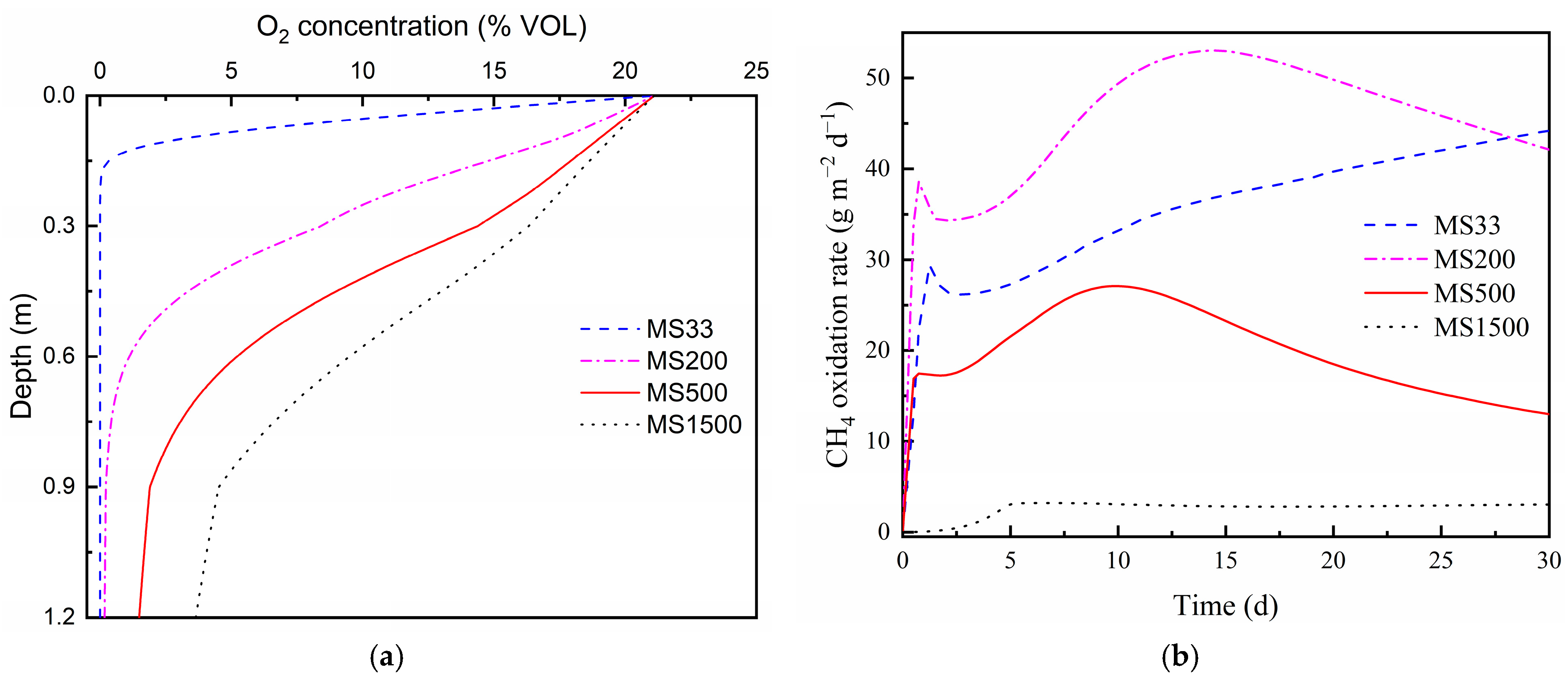 Applsci 14 09473 g005