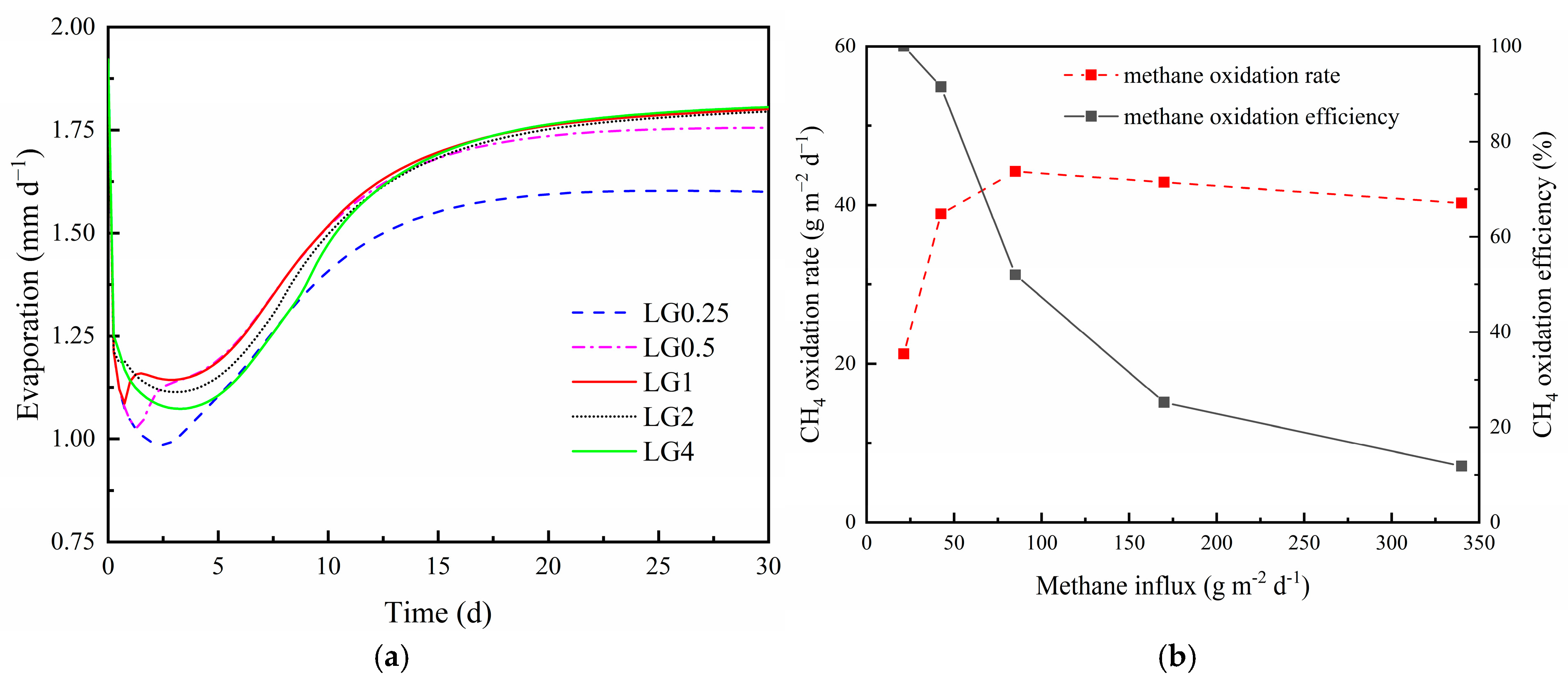 Applsci 14 09473 g006