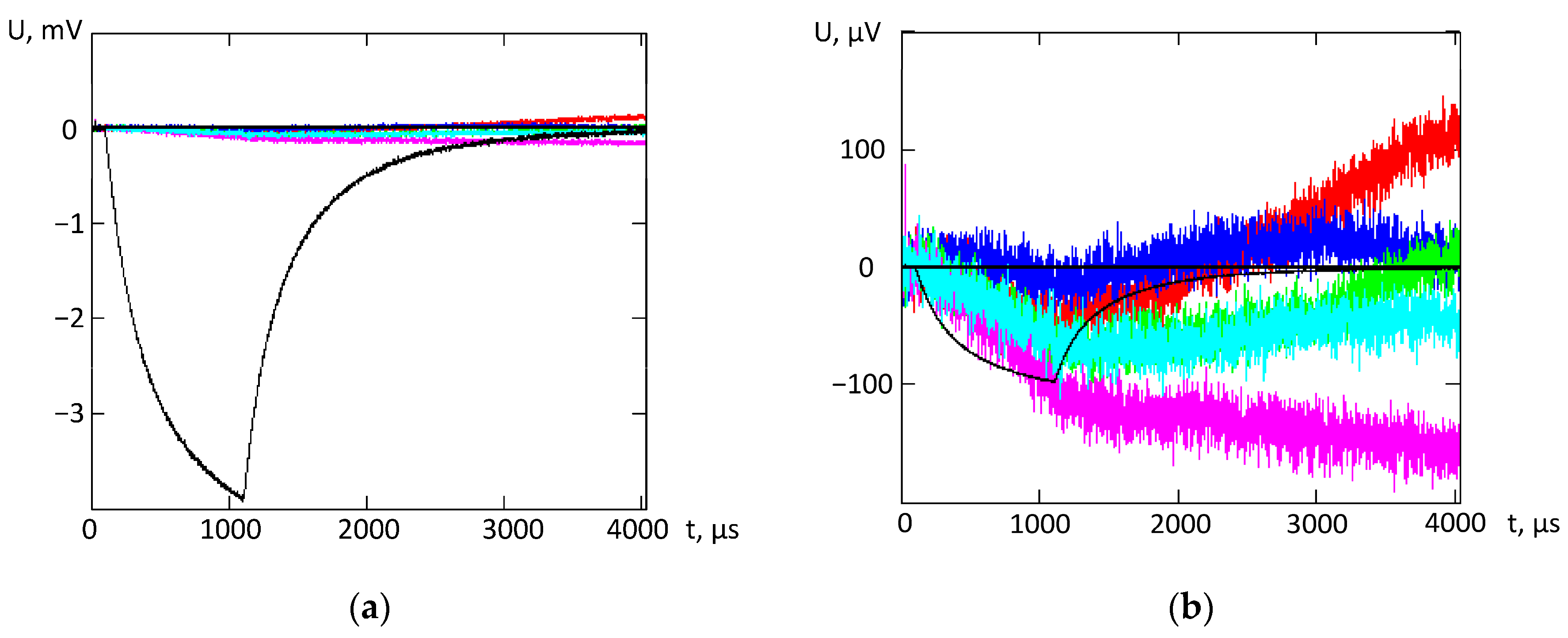 Applsci 14 09474 g005