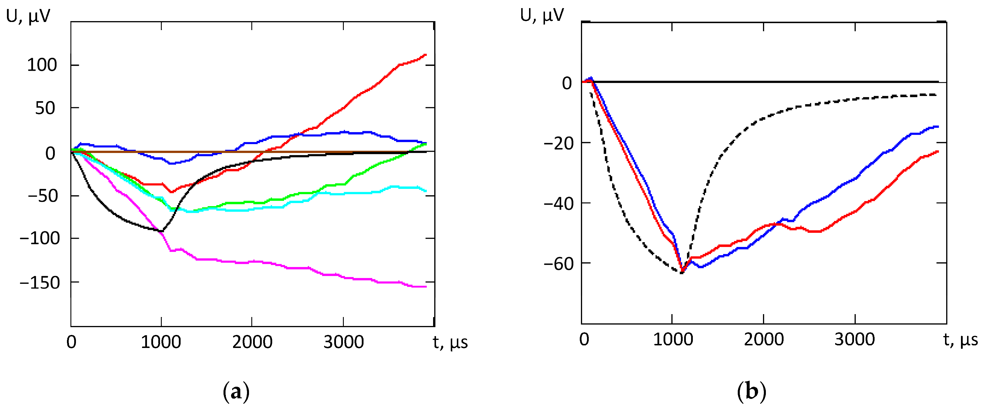 Applsci 14 09474 g006