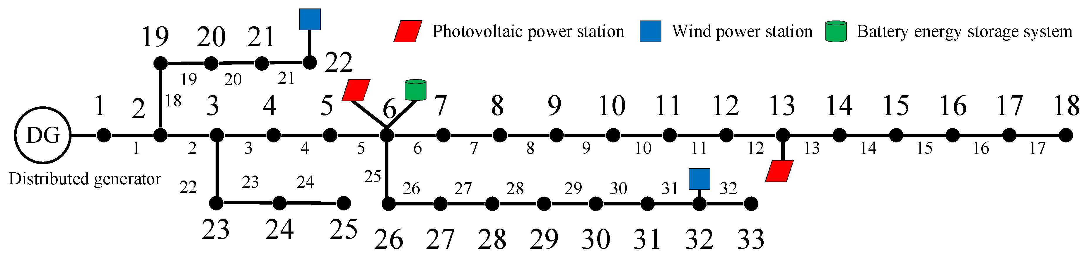 Applsci 14 09480 g001