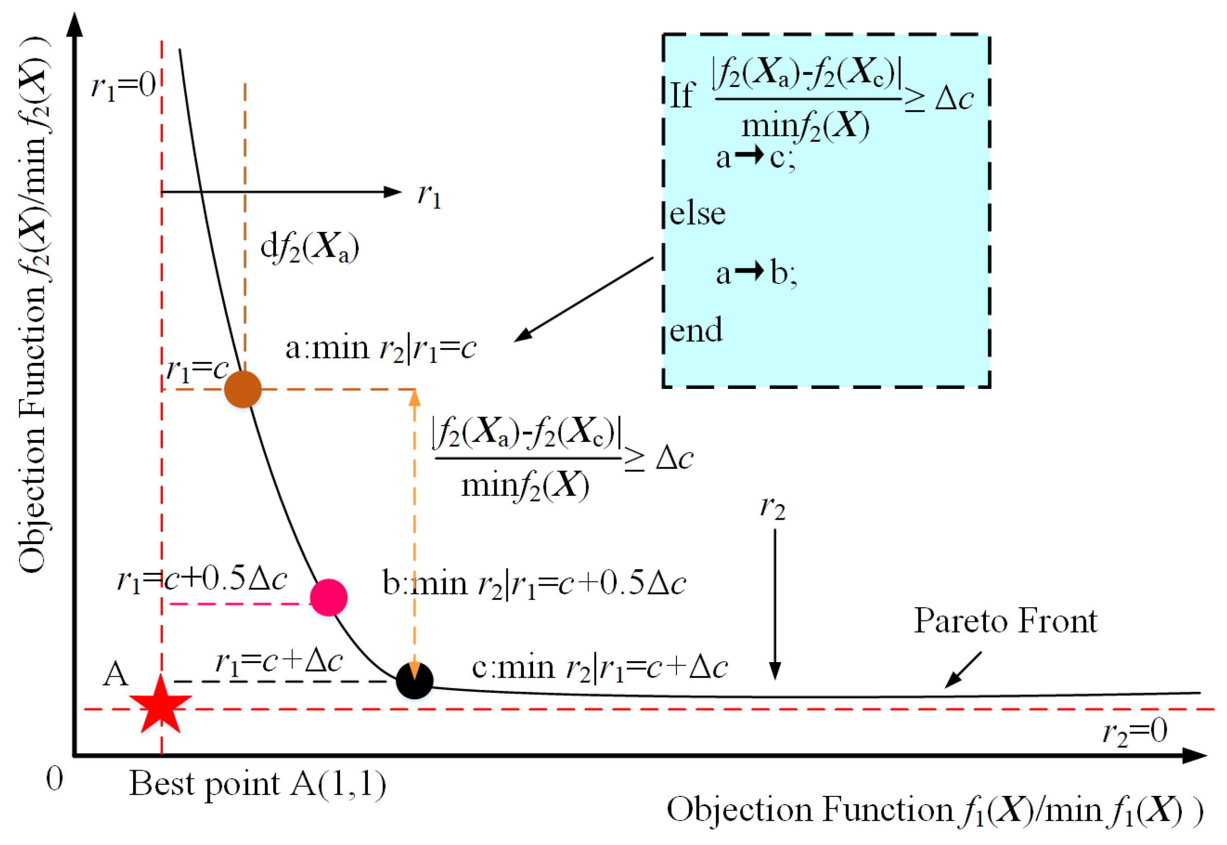 Applsci 14 09480 g003