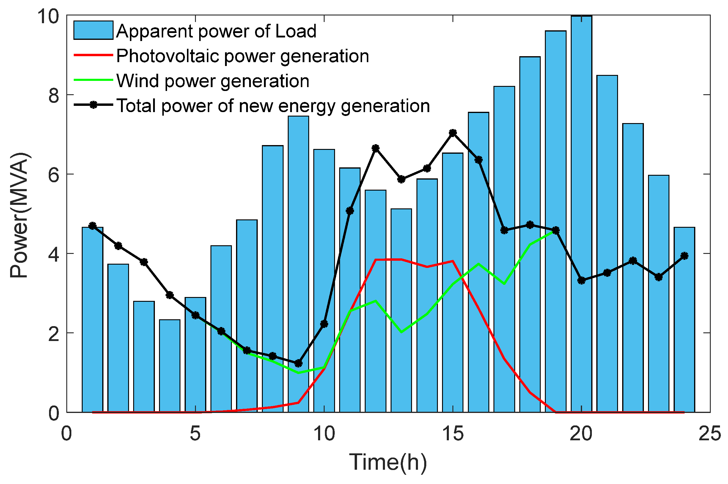 Applsci 14 09480 g004