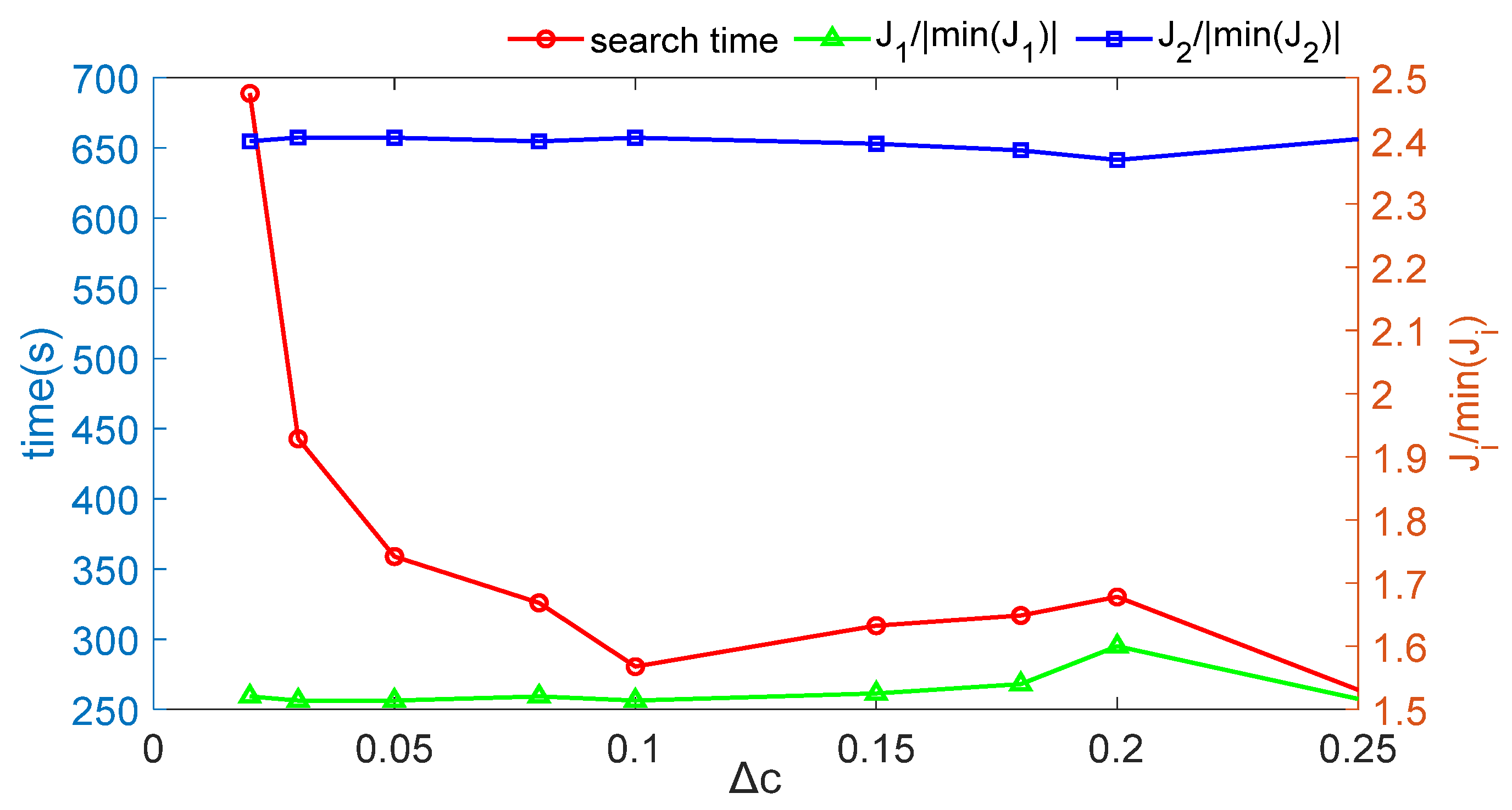 Applsci 14 09480 g007