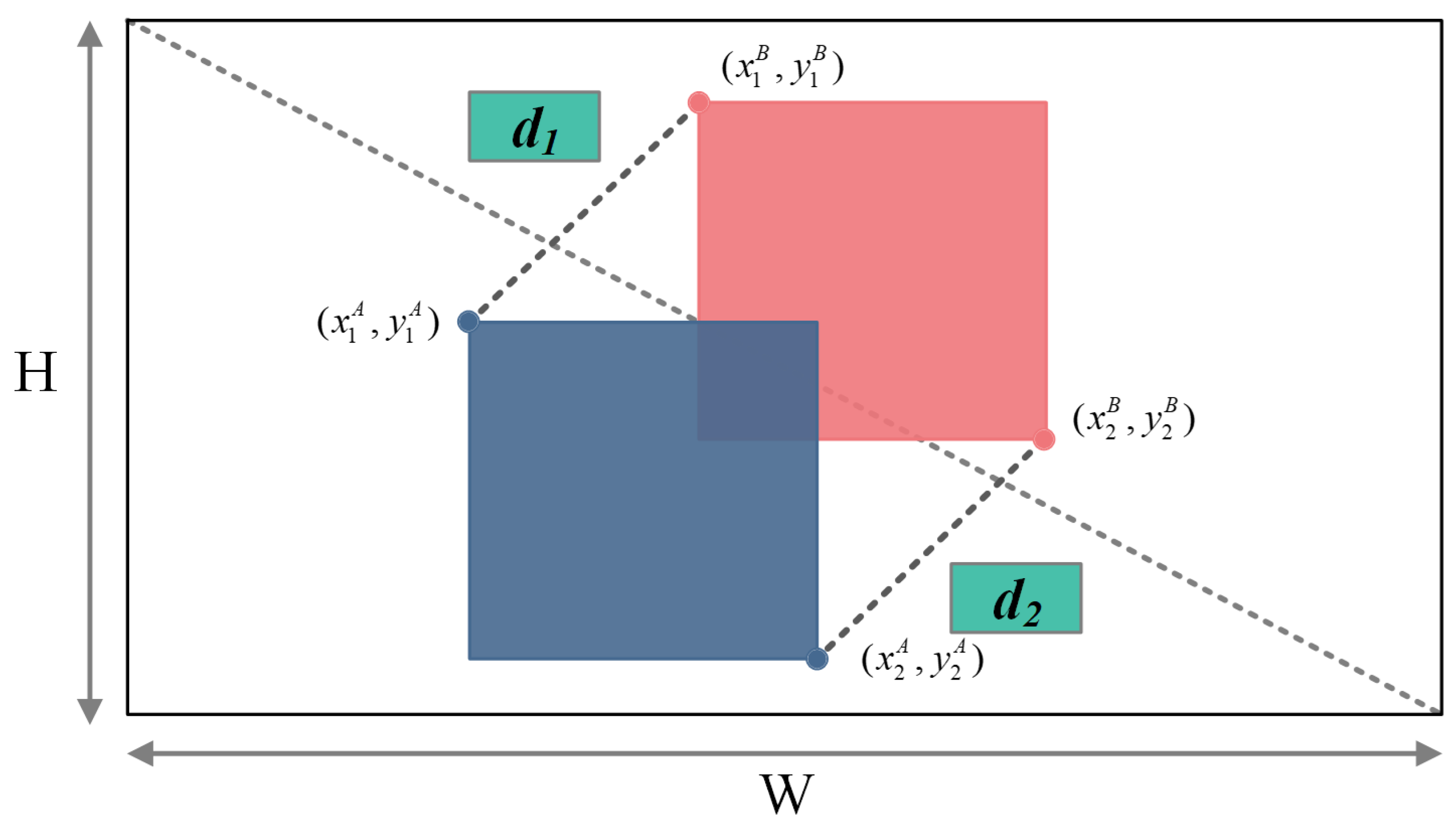 Applsci 14 09485 g004