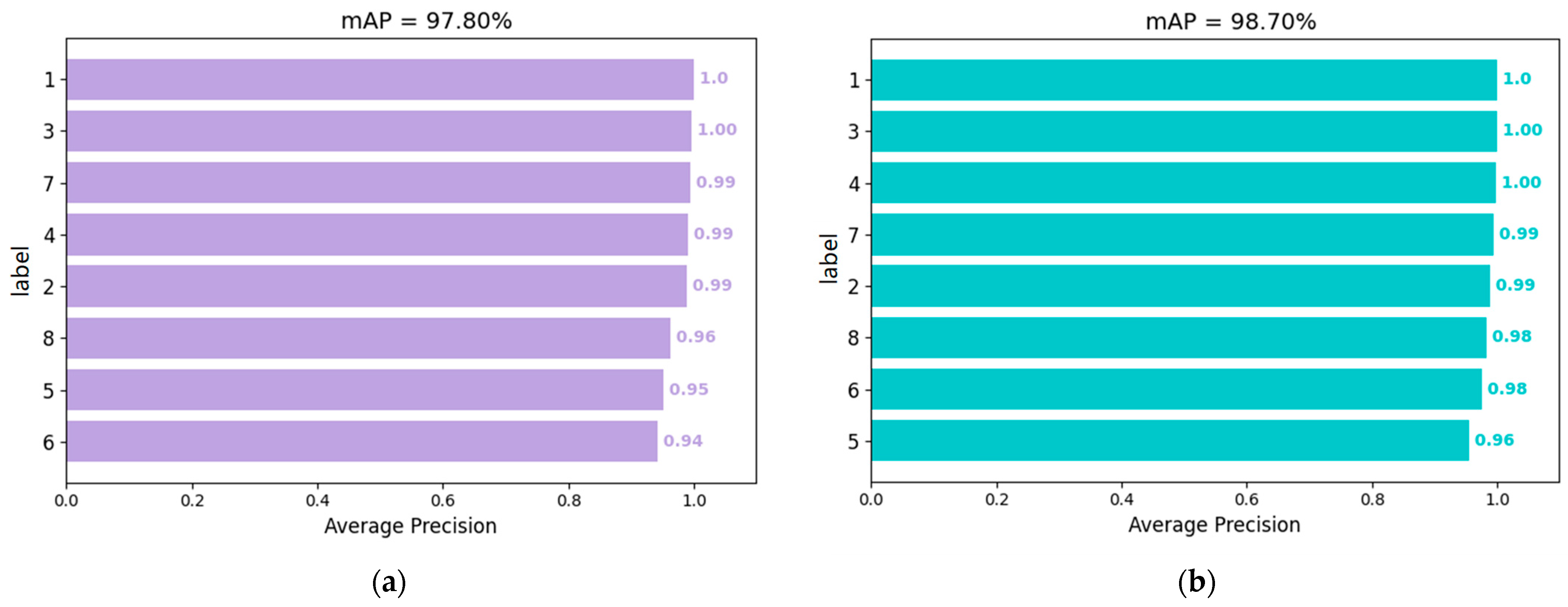 Applsci 14 09485 g005