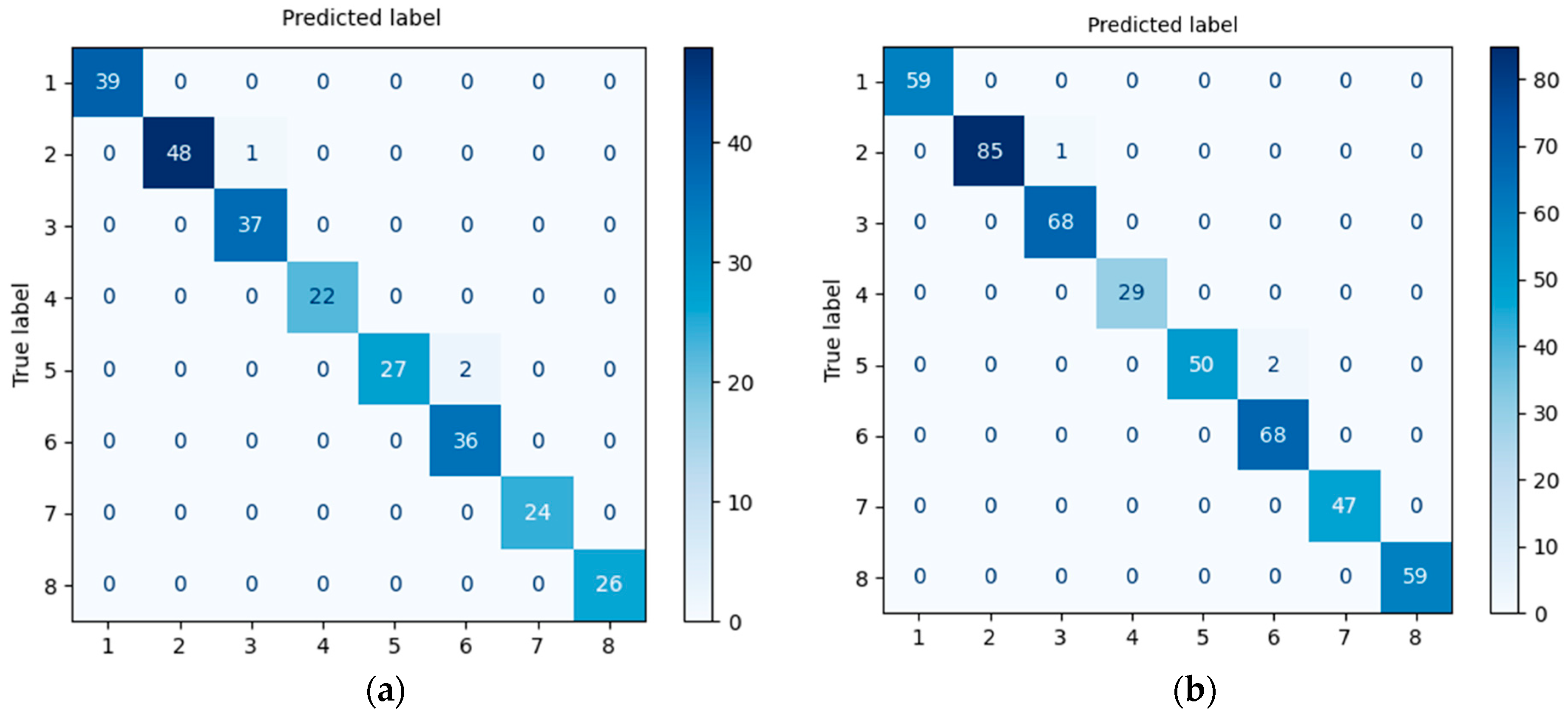 Applsci 14 09485 g006