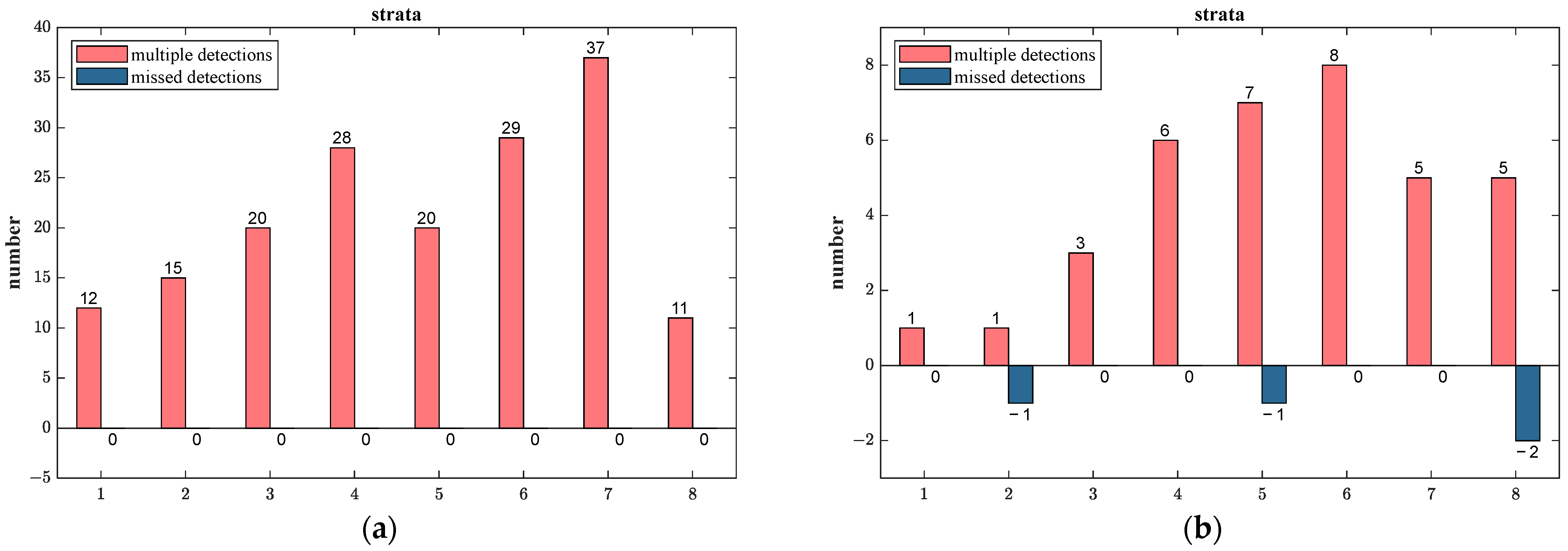 Applsci 14 09485 g007