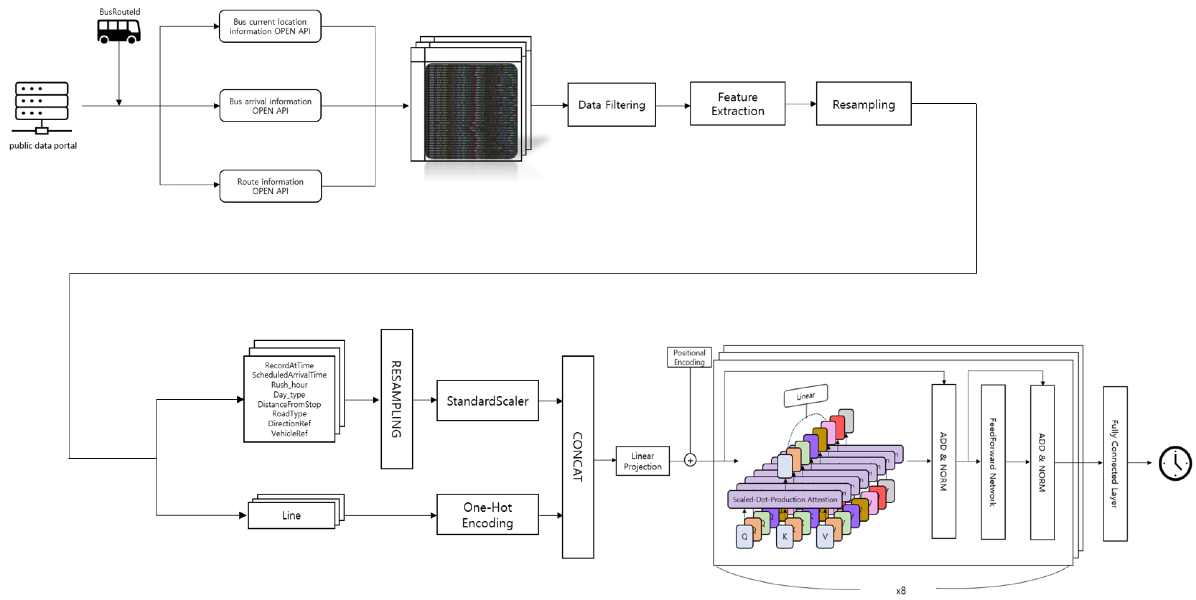 Applsci 14 09488 g002