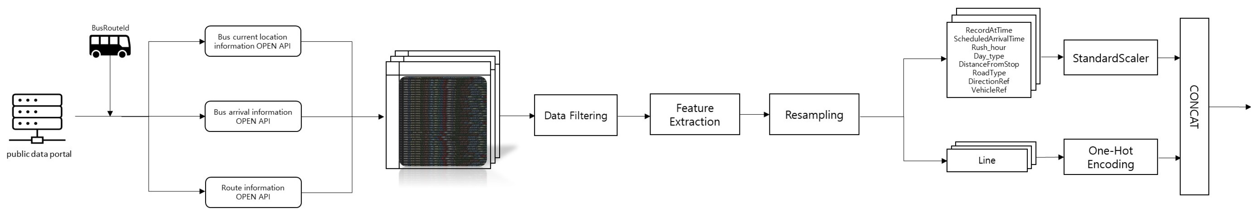 Applsci 14 09488 g003