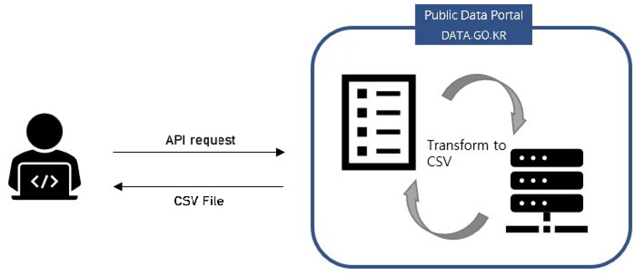 Applsci 14 09488 g007