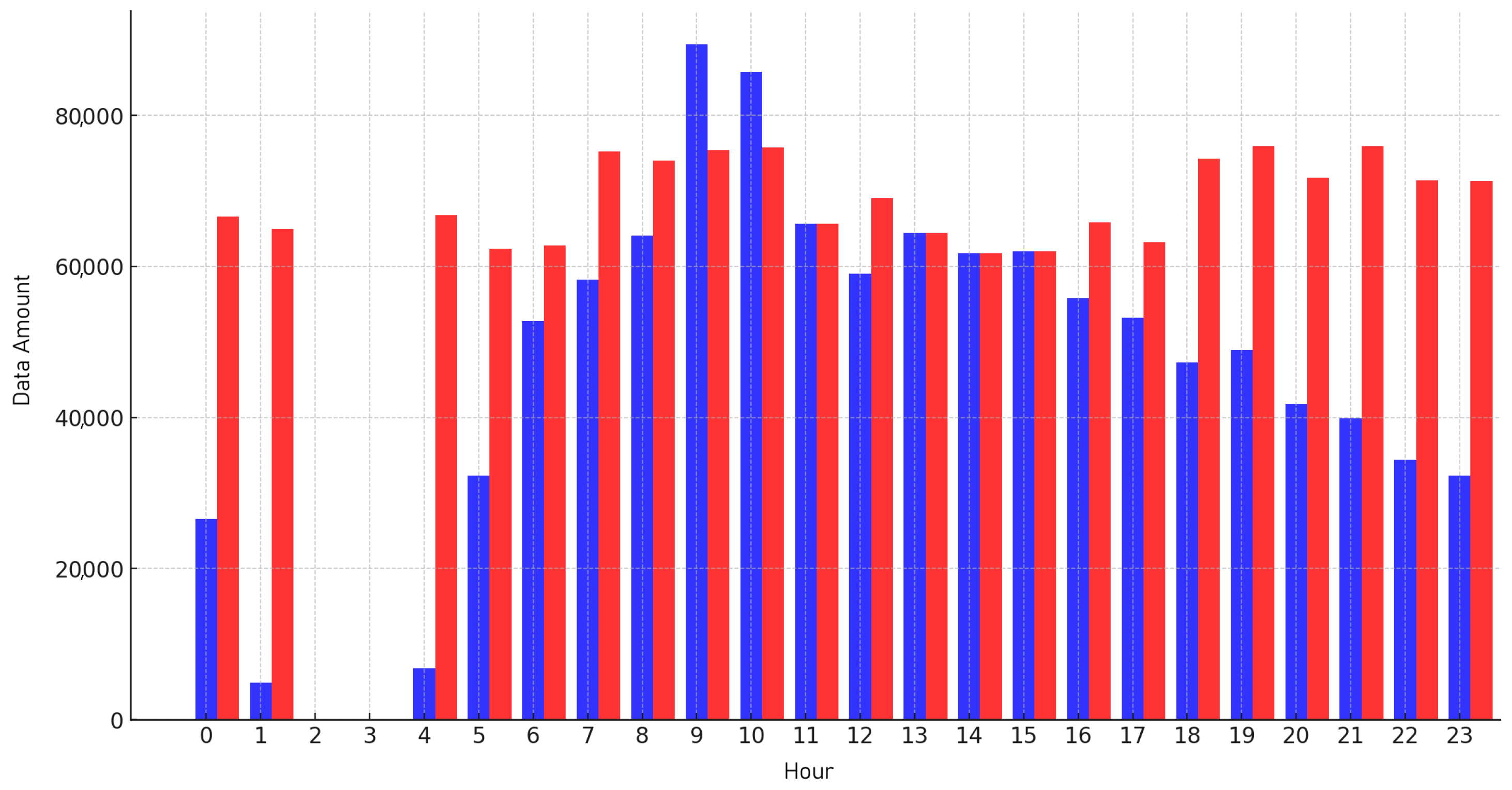 Applsci 14 09488 g008