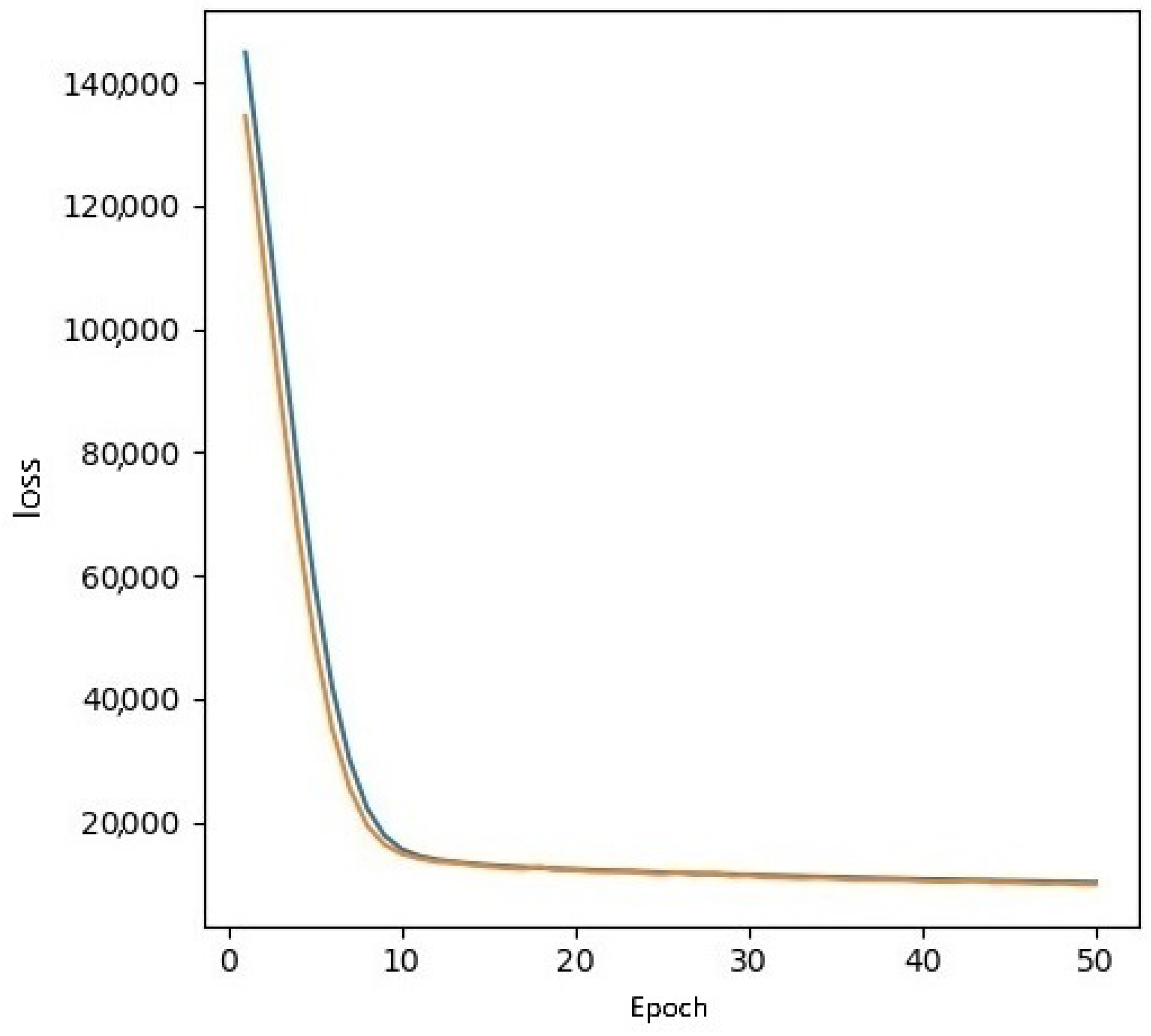 Applsci 14 09488 g009