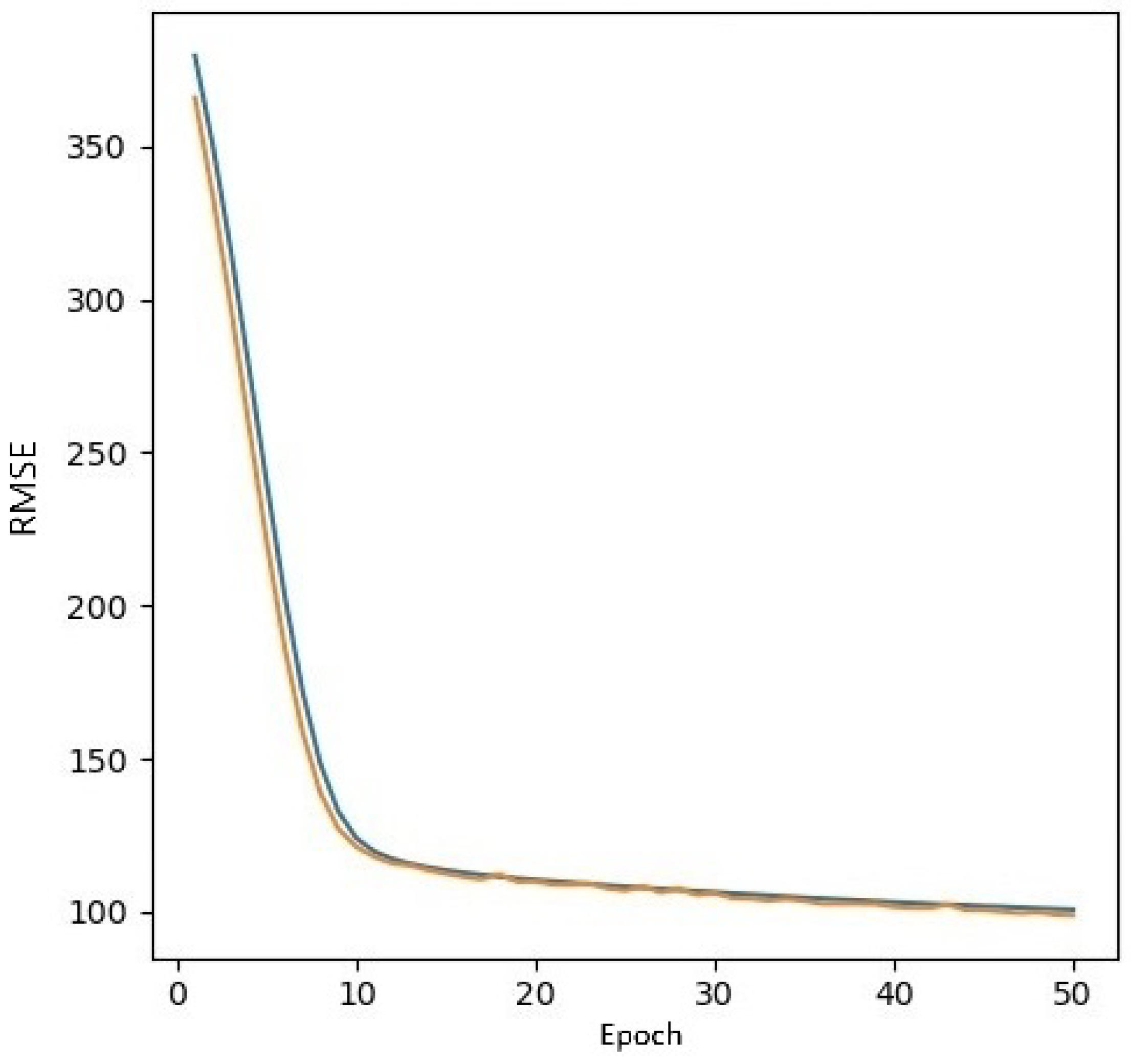 Applsci 14 09488 g010