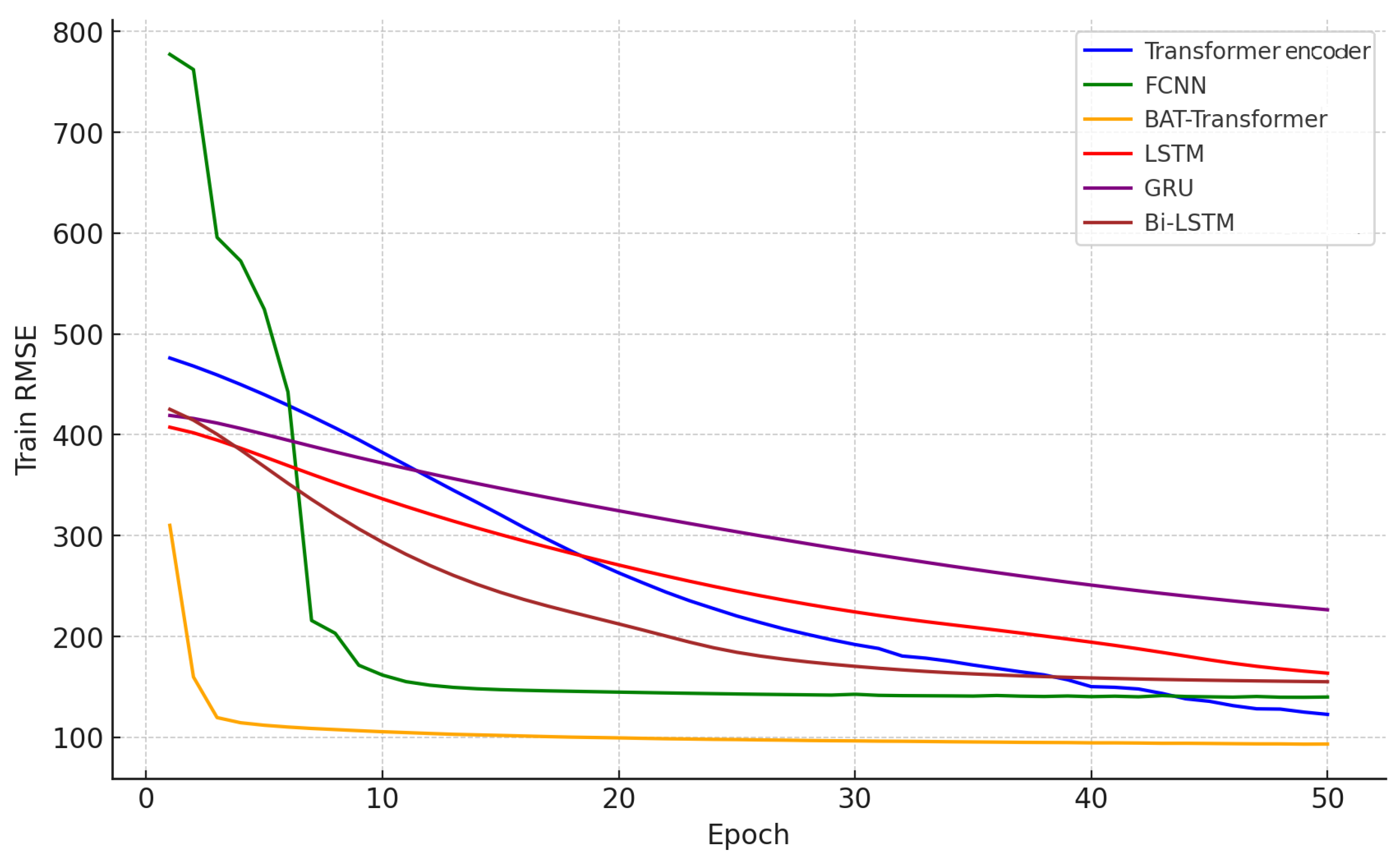 Applsci 14 09488 g012