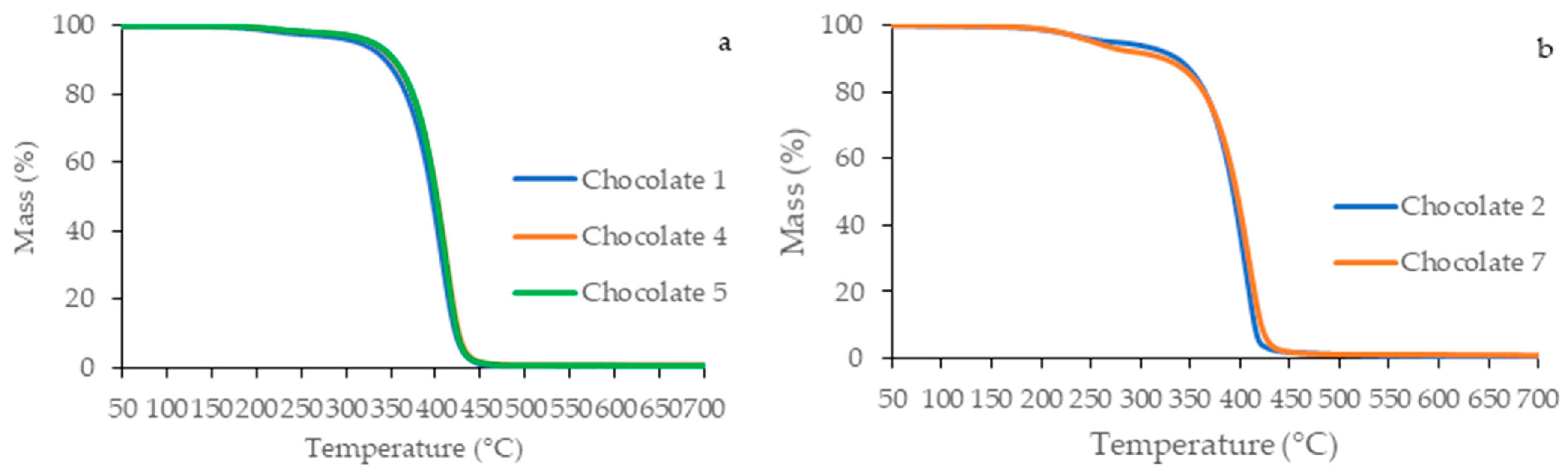 Applsci 14 09502 g008a