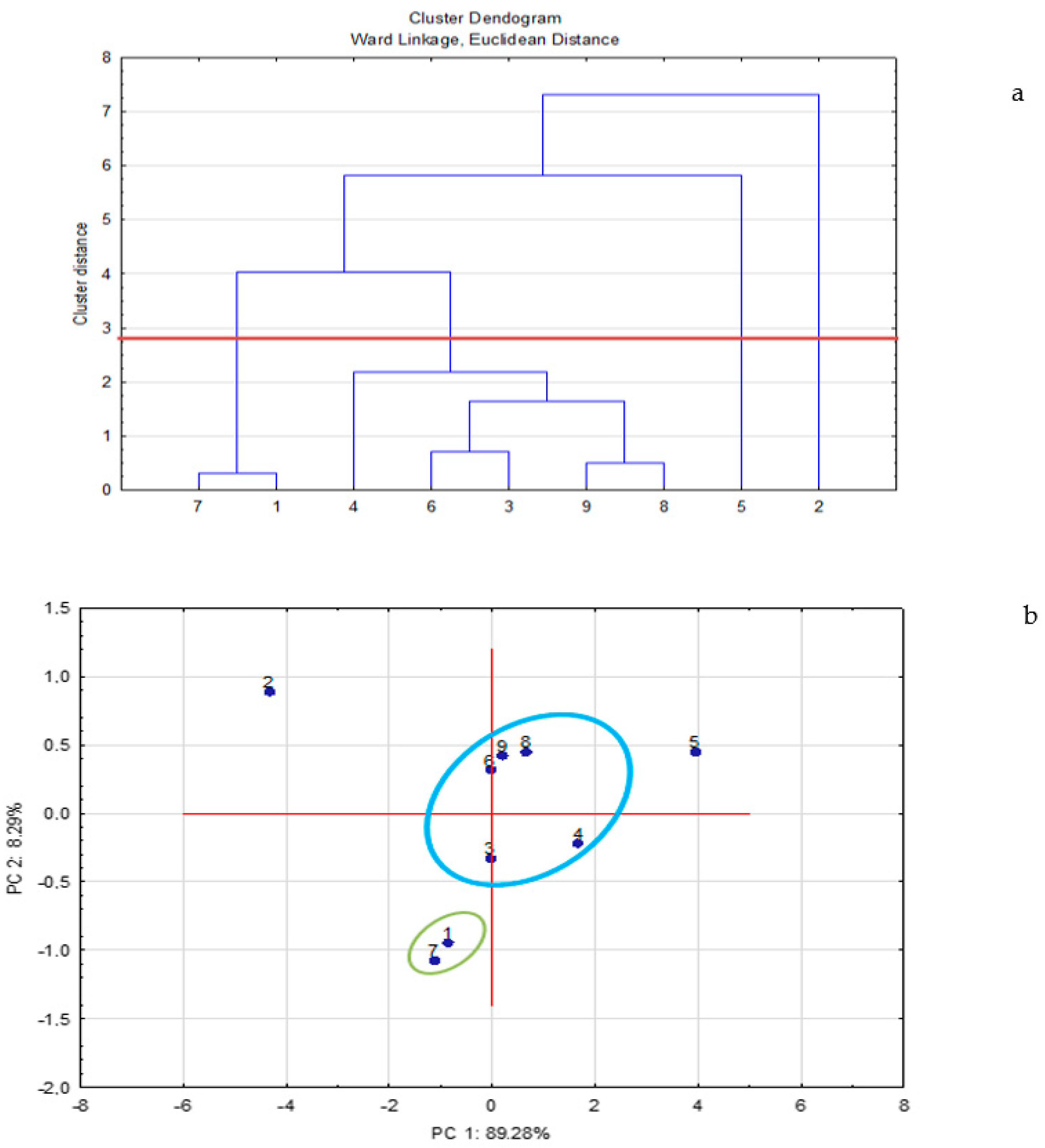 Applsci 14 09502 g010