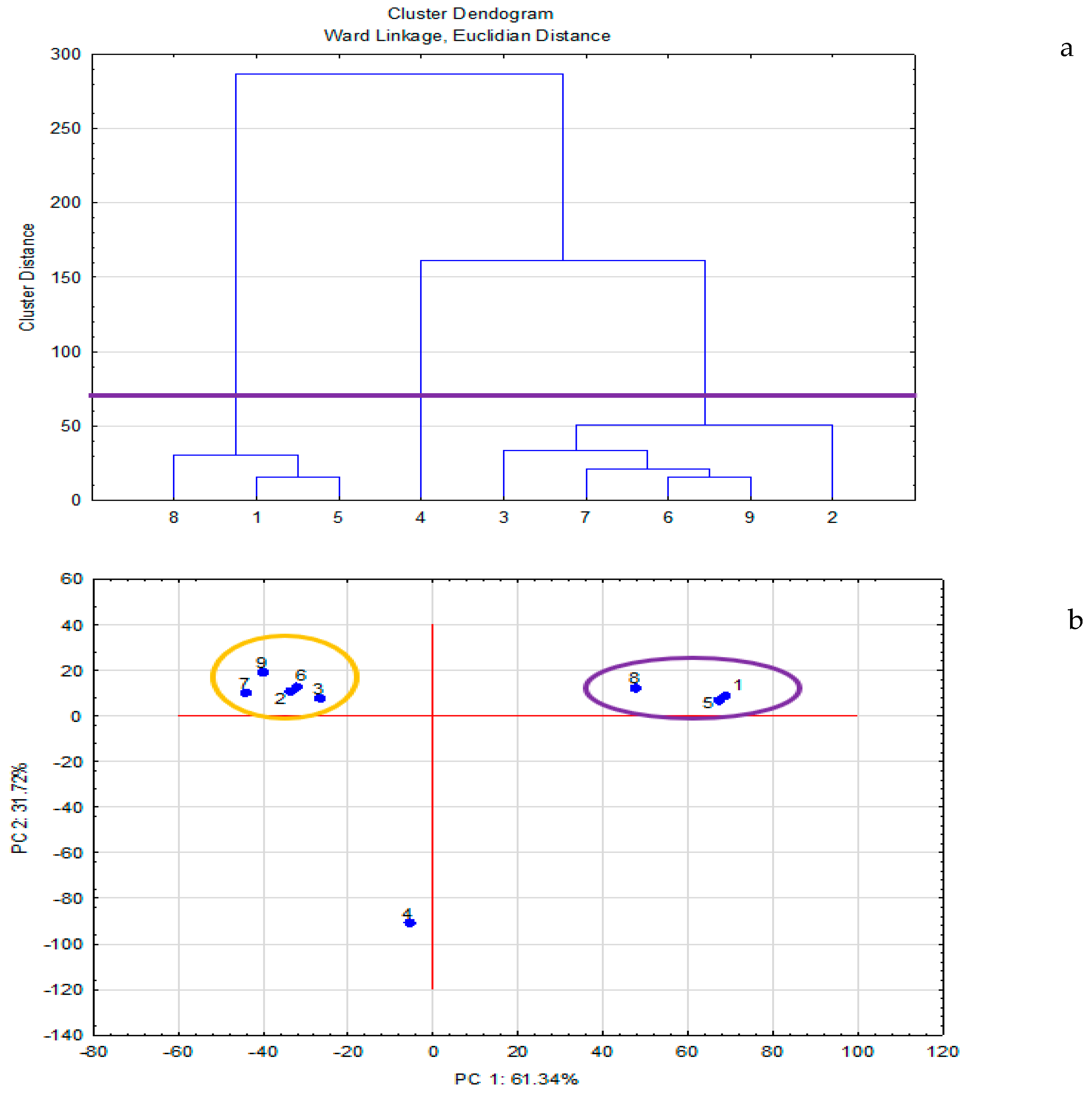 Applsci 14 09502 g011