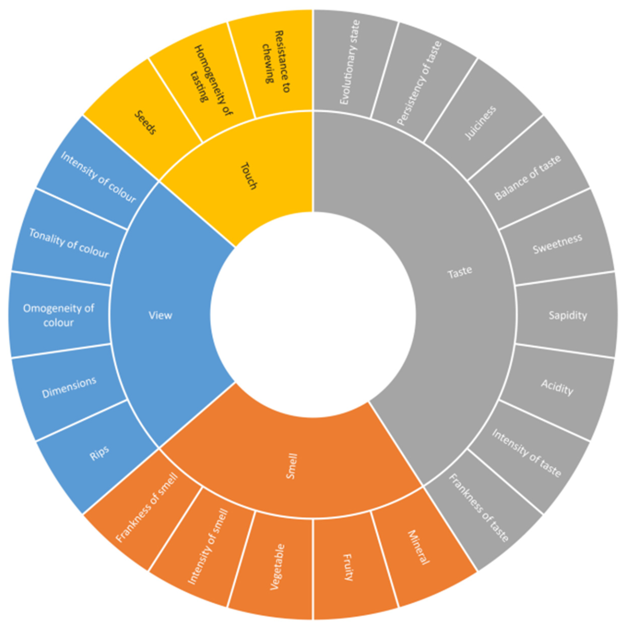 Applsci 14 09503 g001 Applsci 14 09503 g001