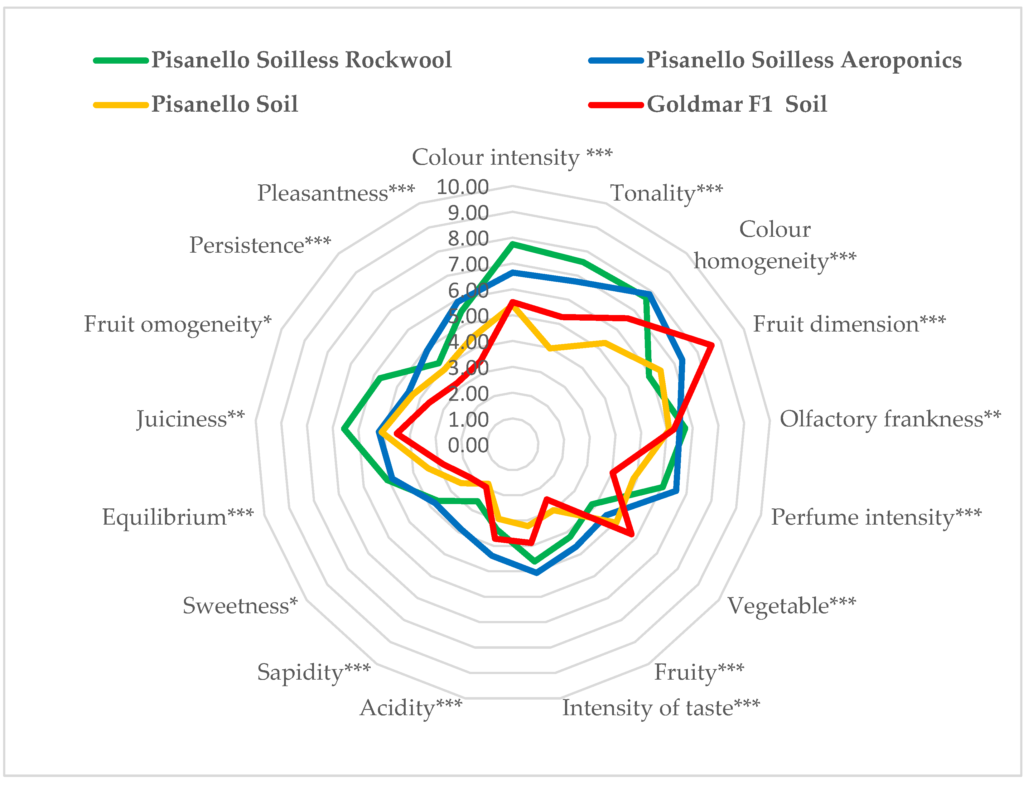 Applsci 14 09503 g003 Applsci 14 09503 g003