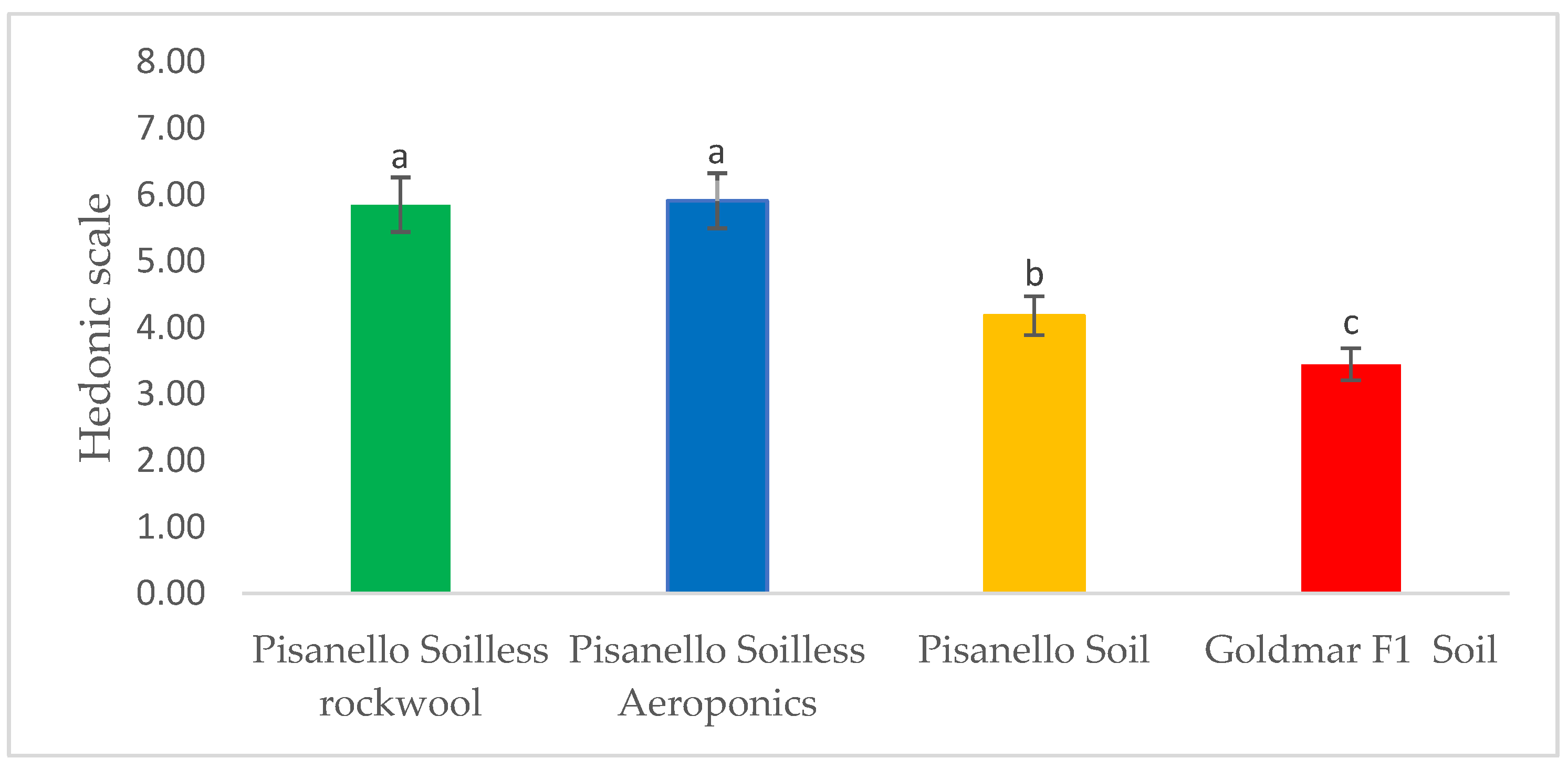 Applsci 14 09503 g004 Applsci 14 09503 g004