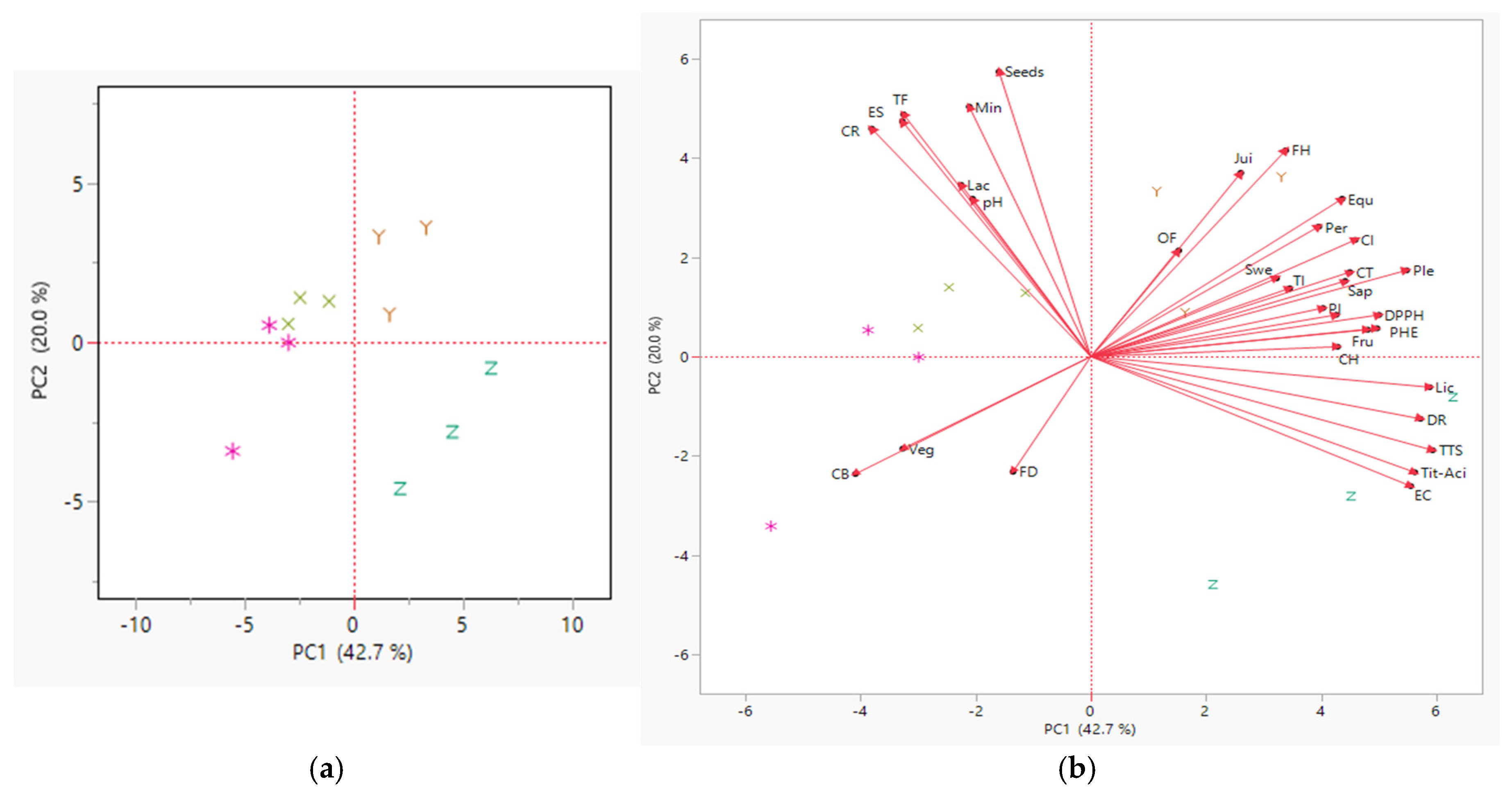 Applsci 14 09503 g005 Applsci 14 09503 g005